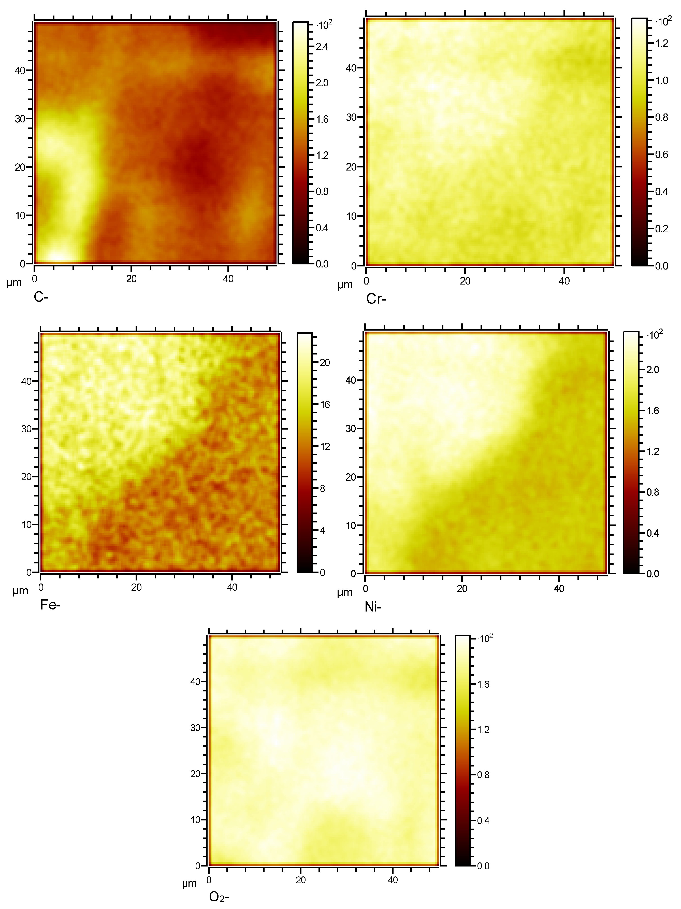 Preprints 169385 g014
