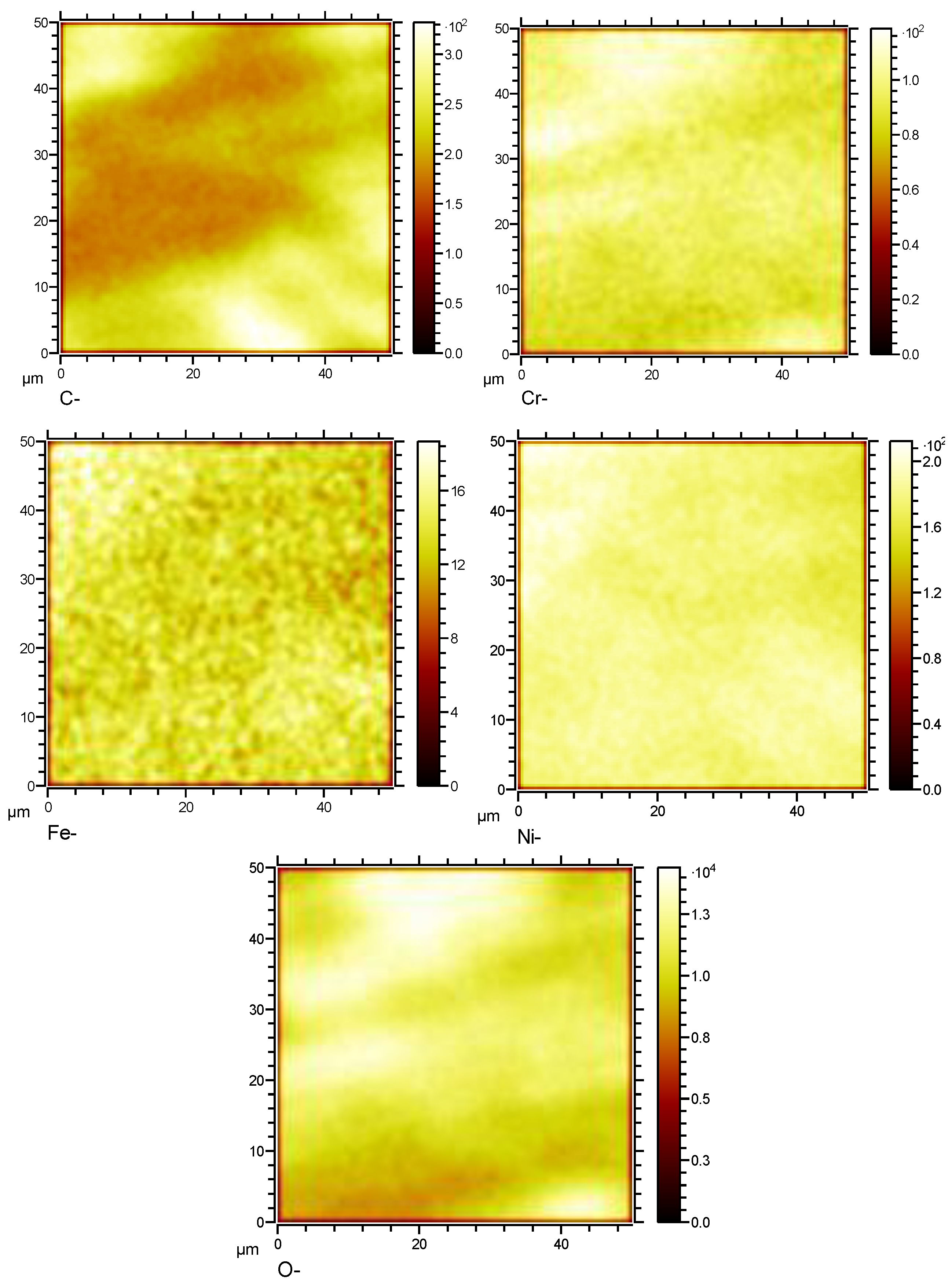 Preprints 169385 g015