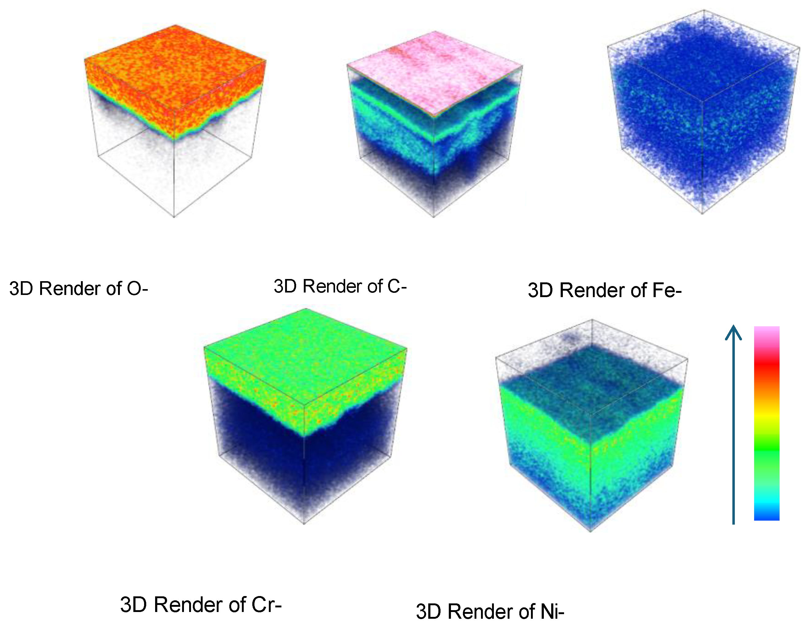 Preprints 169385 g016