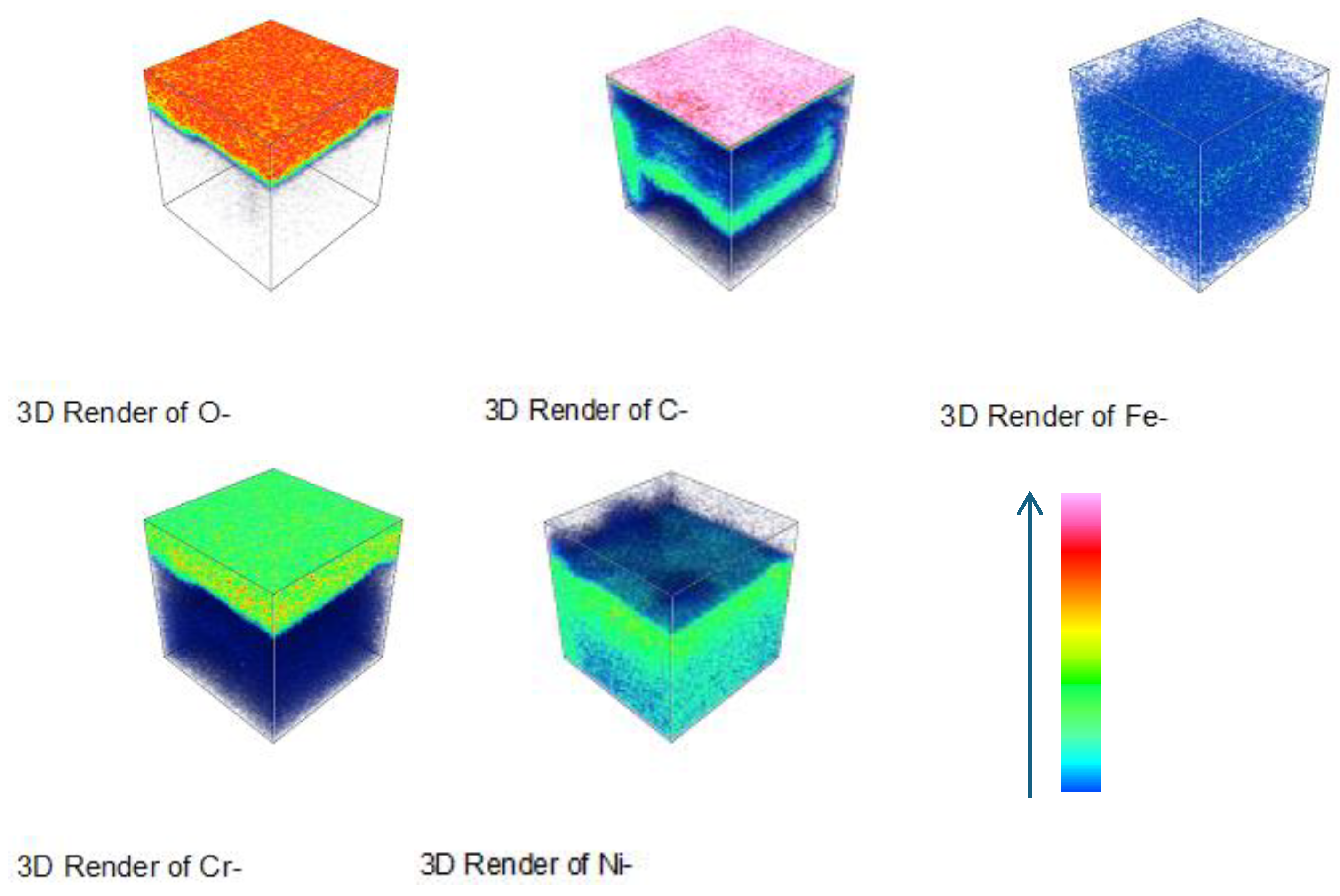 Preprints 169385 g017