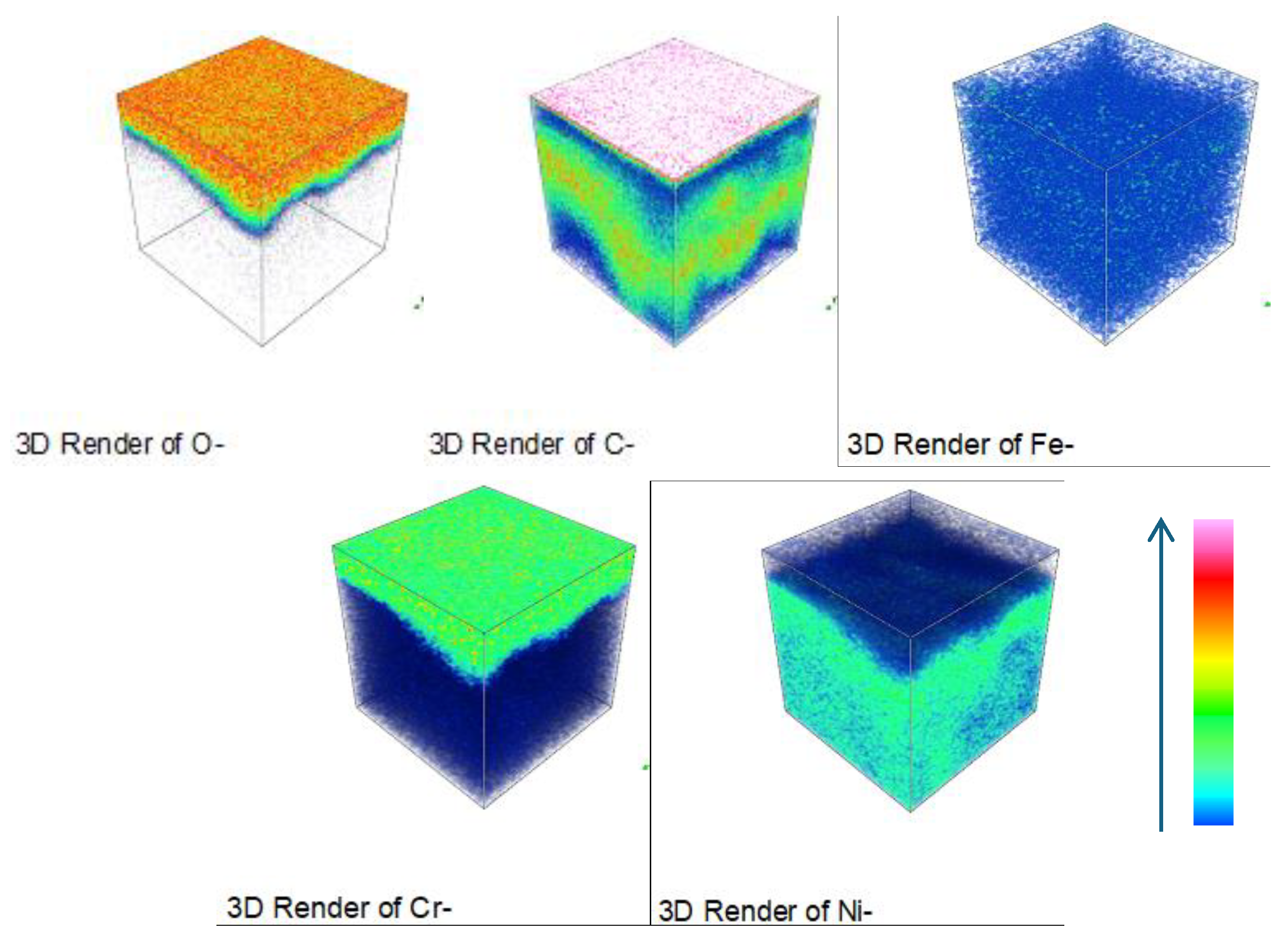 Preprints 169385 g018