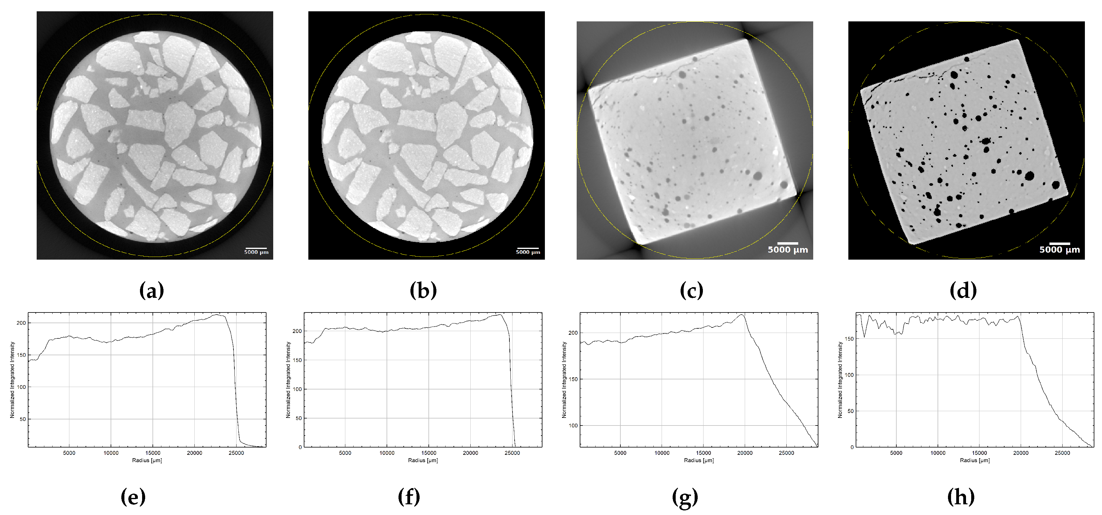 Preprints 190897 g002