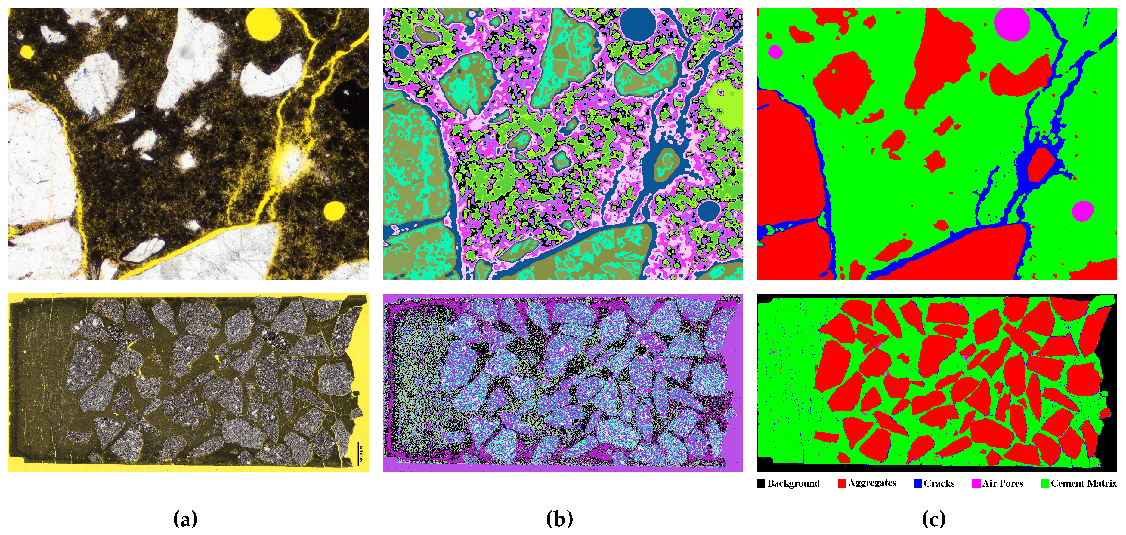 Preprints 190897 g003