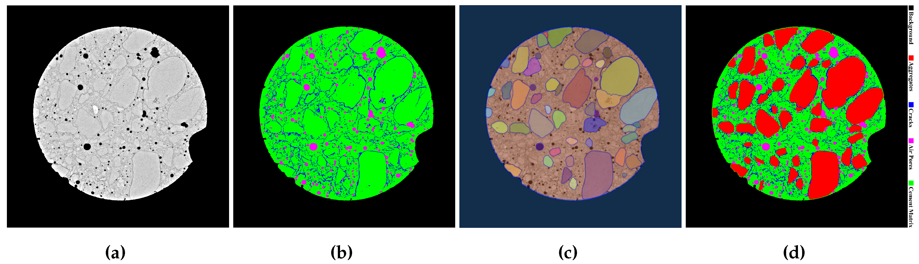 Preprints 190897 g005