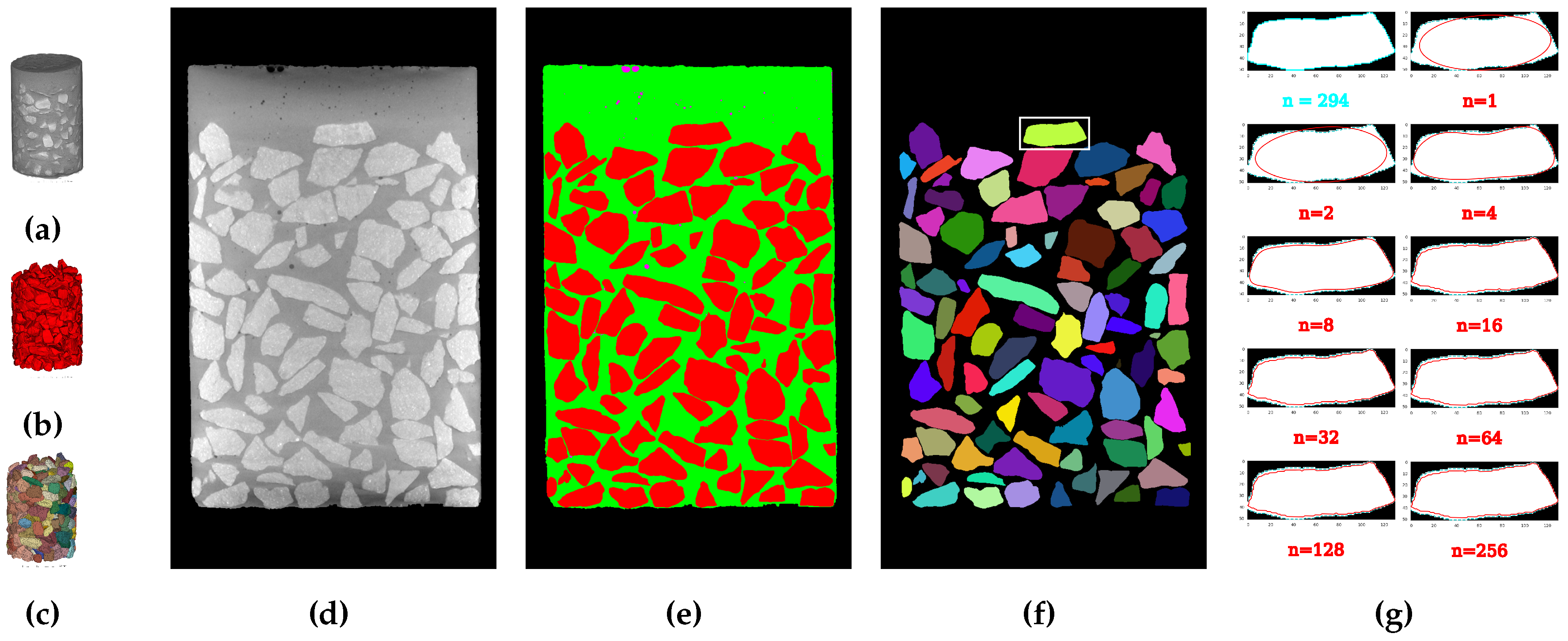Preprints 190897 g009