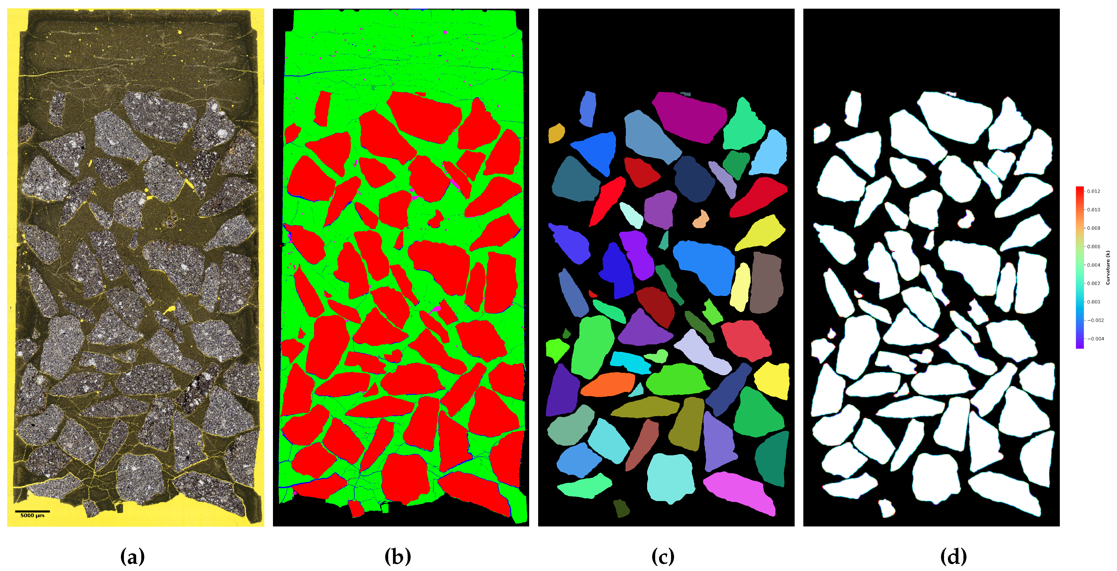 Preprints 190897 g010