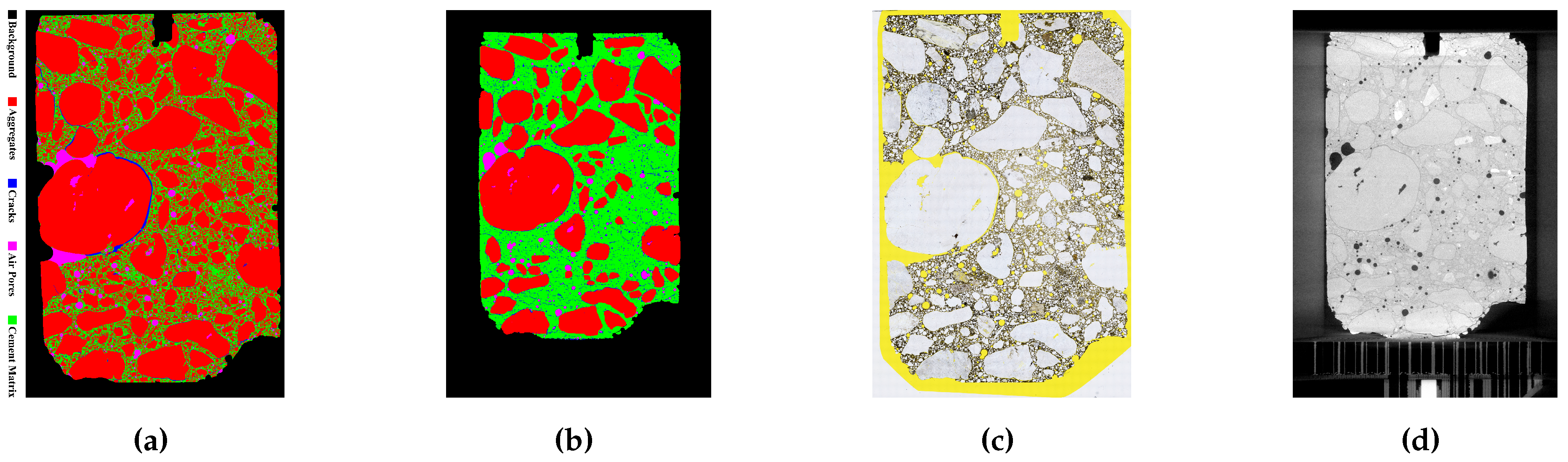 Preprints 190897 g016