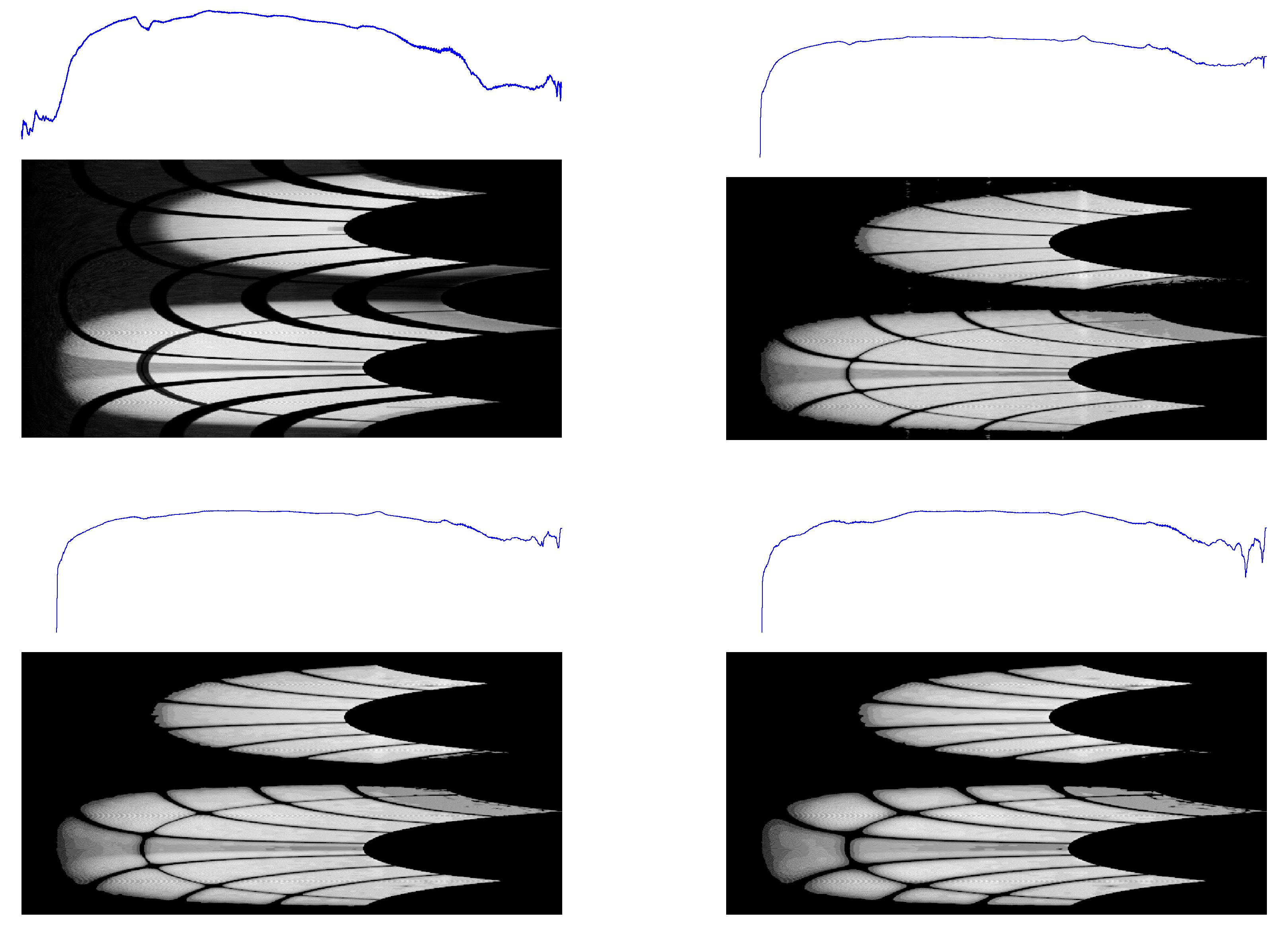 Preprints 188174 g003