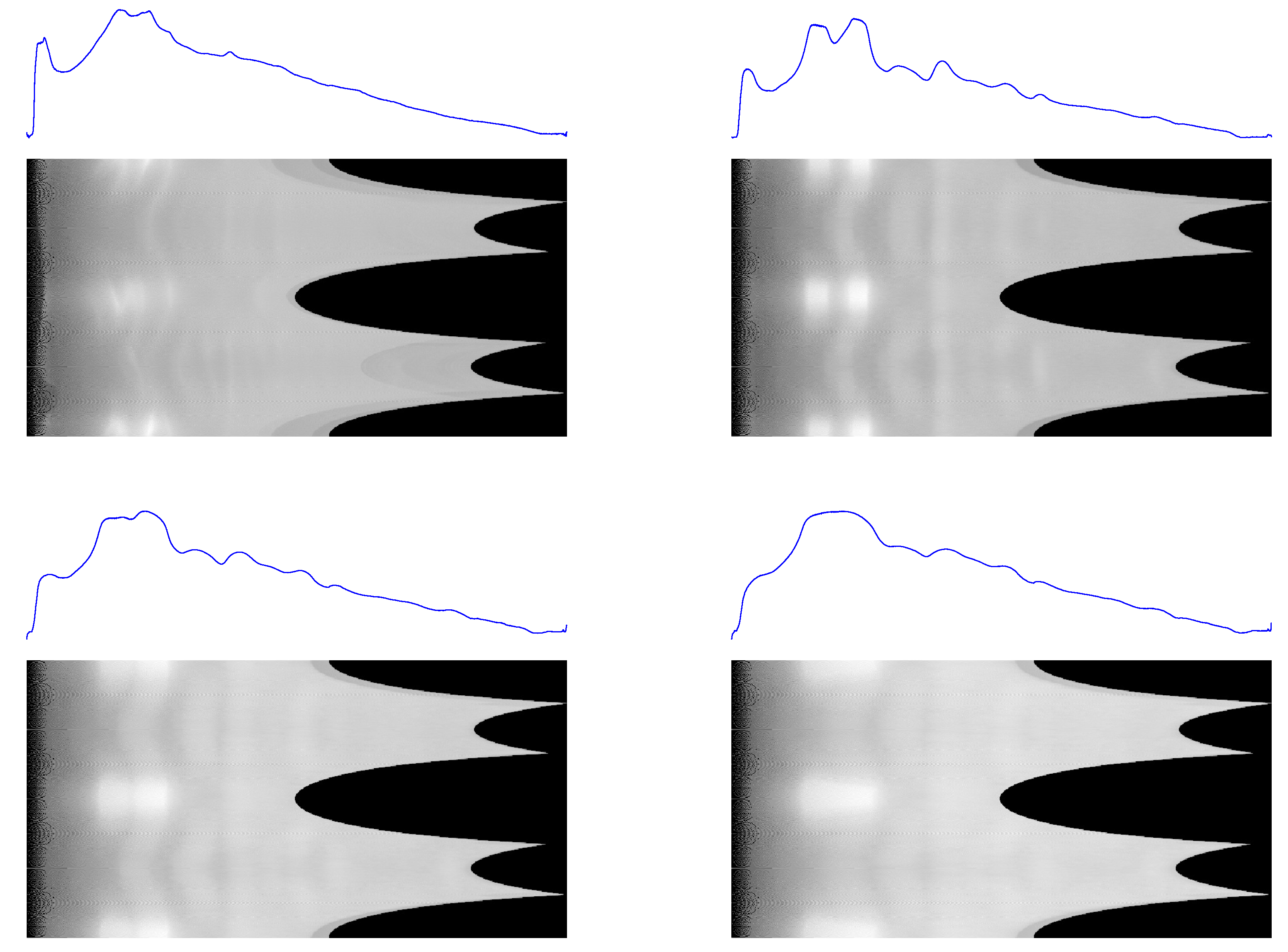 Preprints 188174 g004