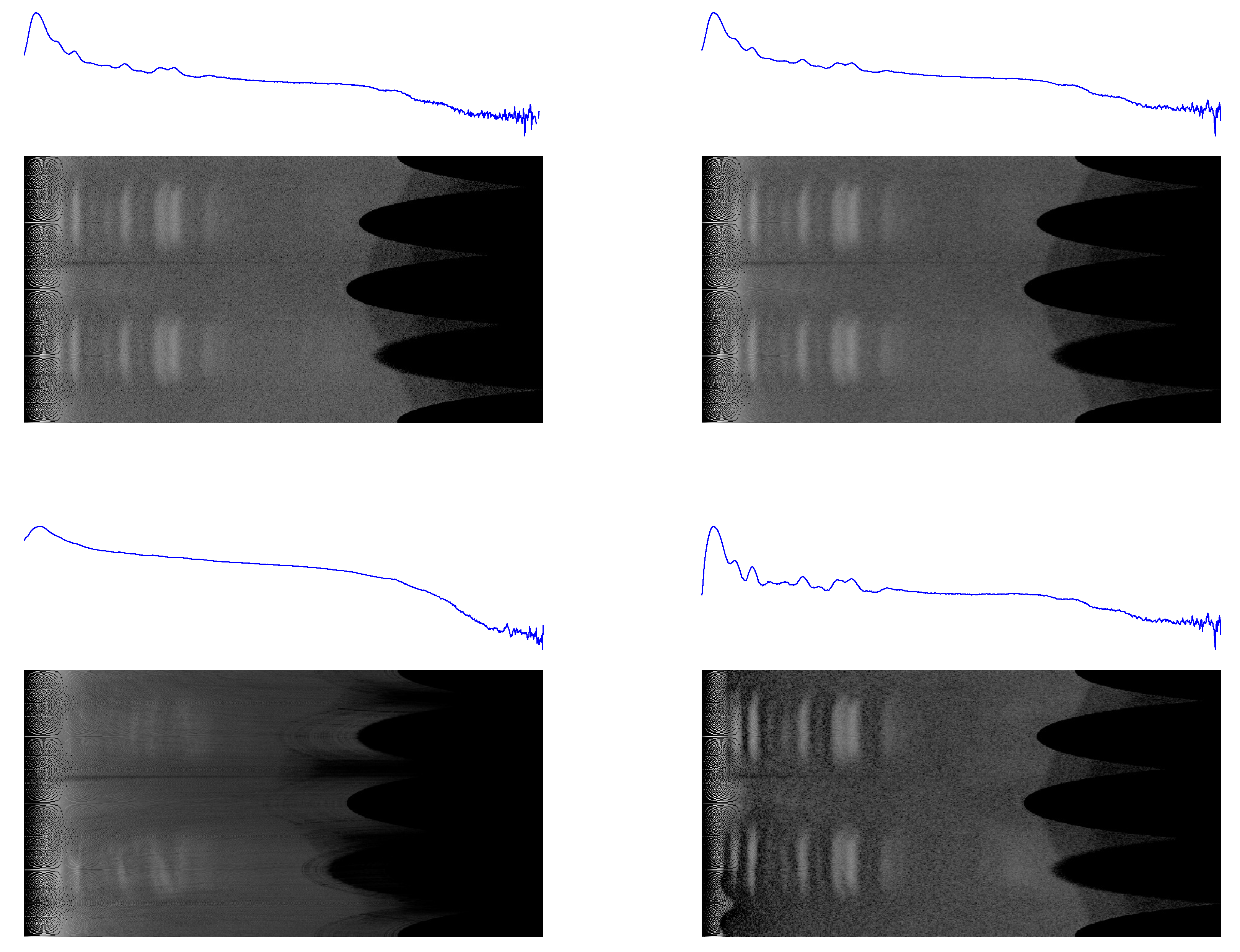 Preprints 188174 g006