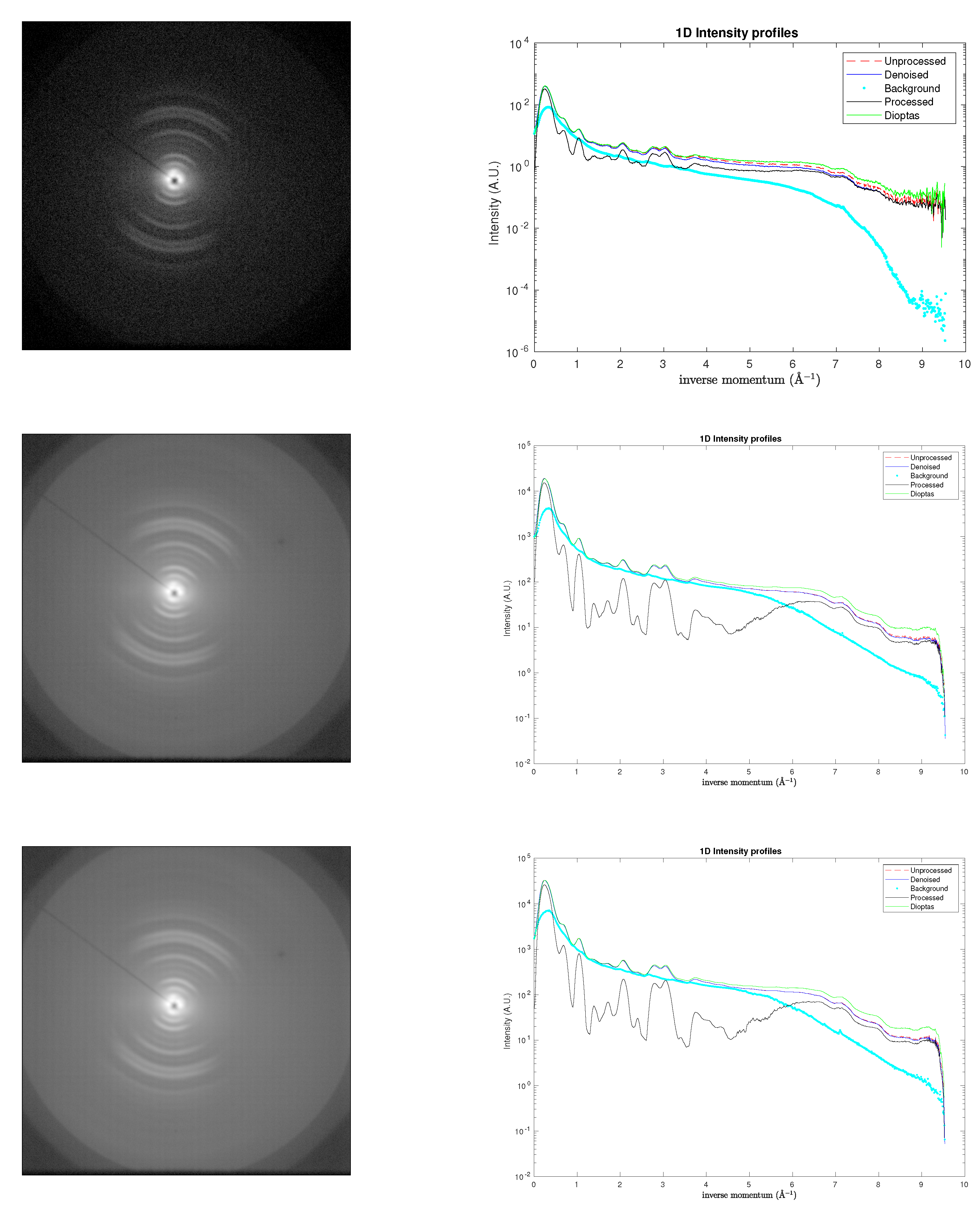 Preprints 188174 g009