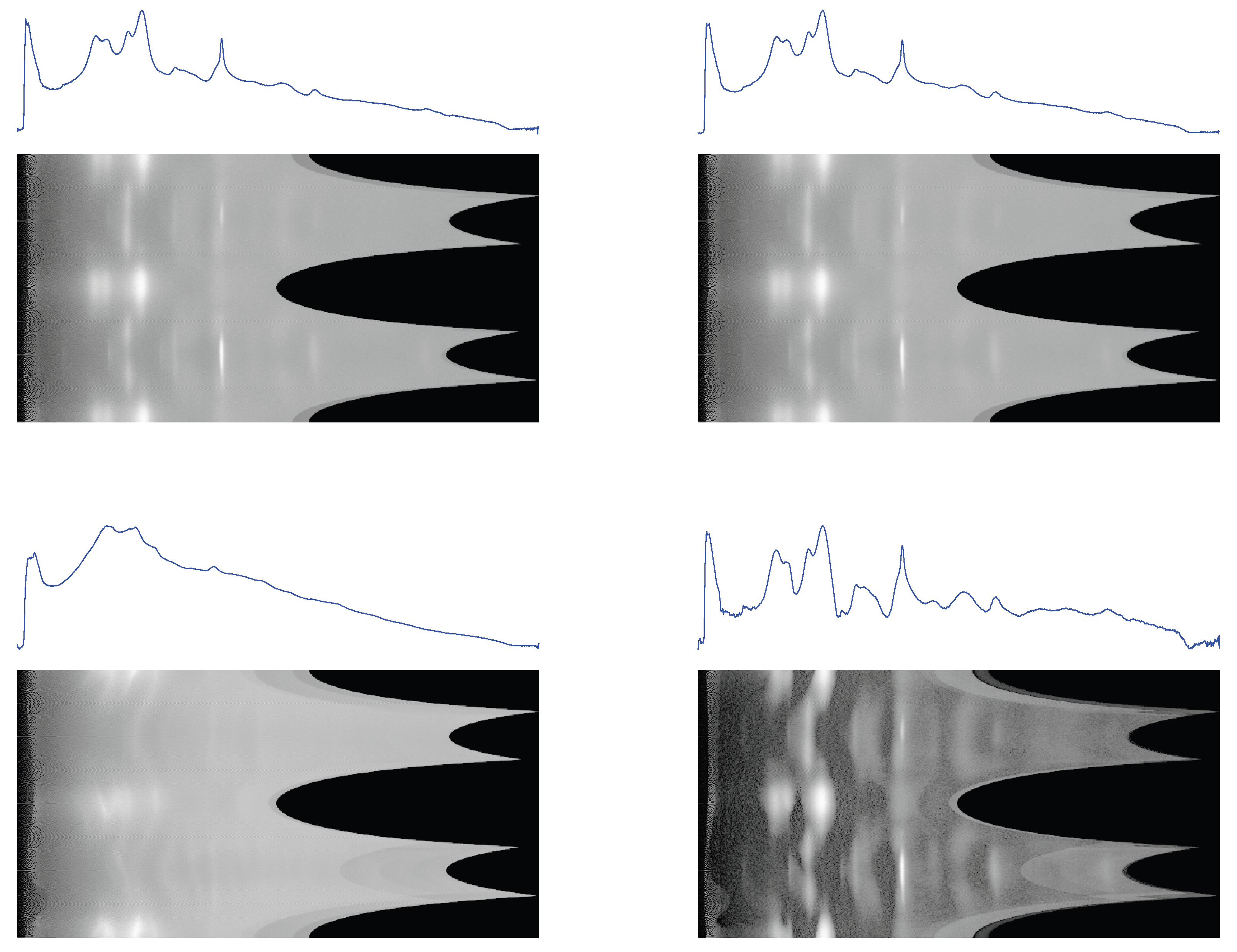 Preprints 188174 g010