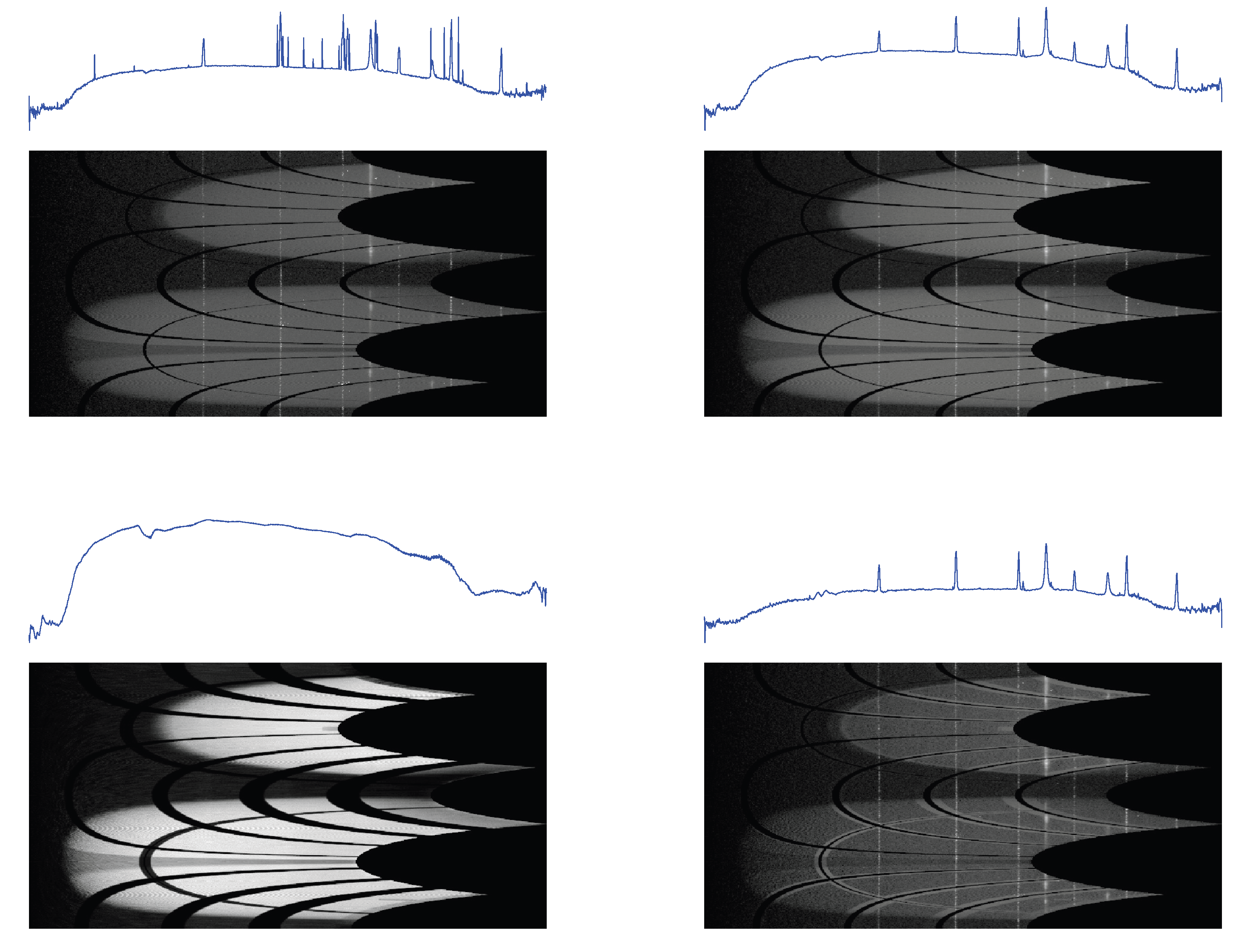 Preprints 188174 g011