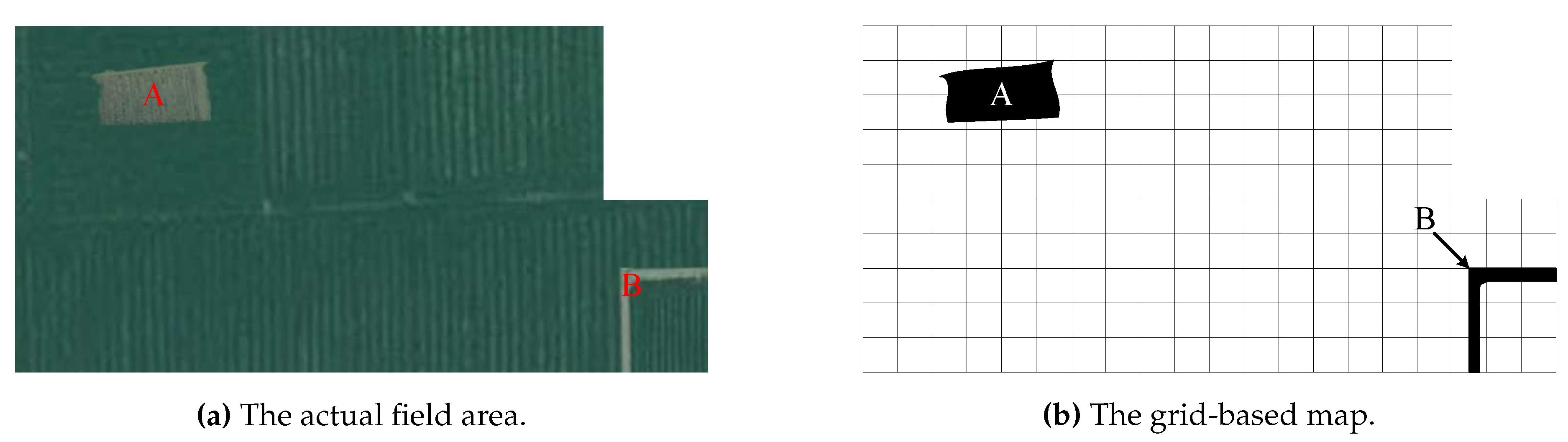 Preprints 73982 g002