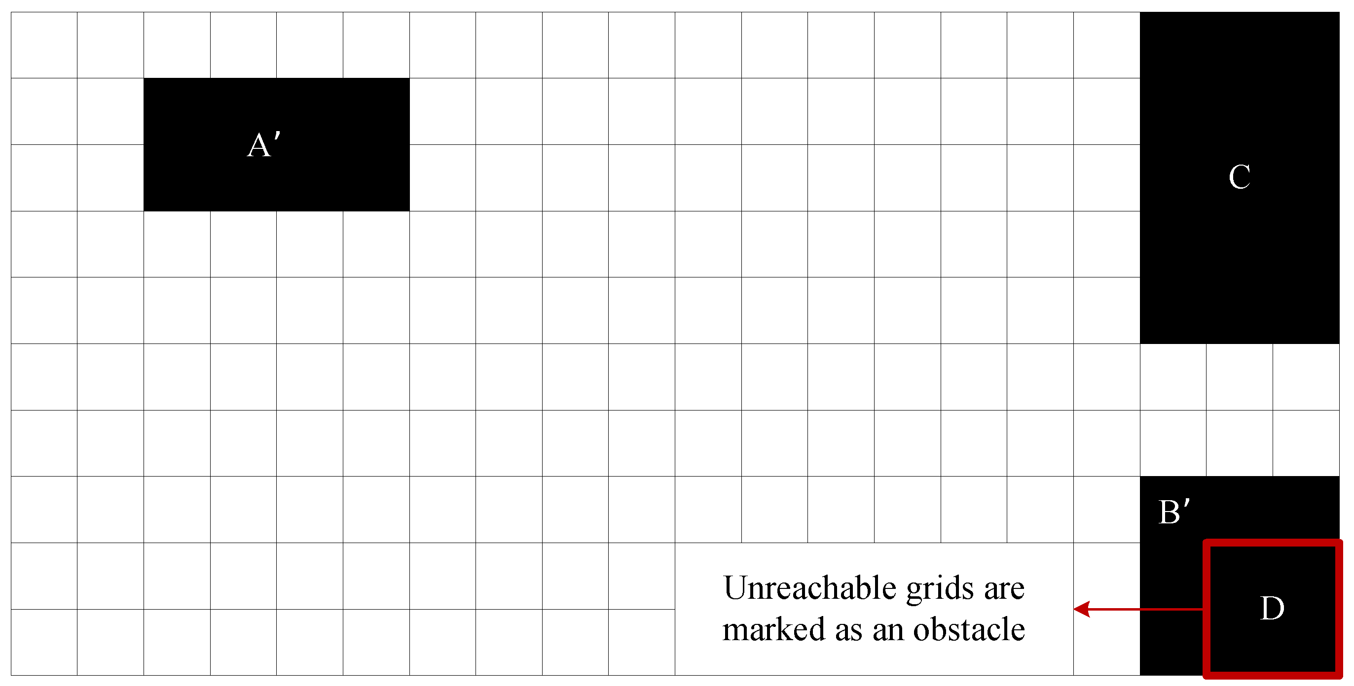 Preprints 73982 g003