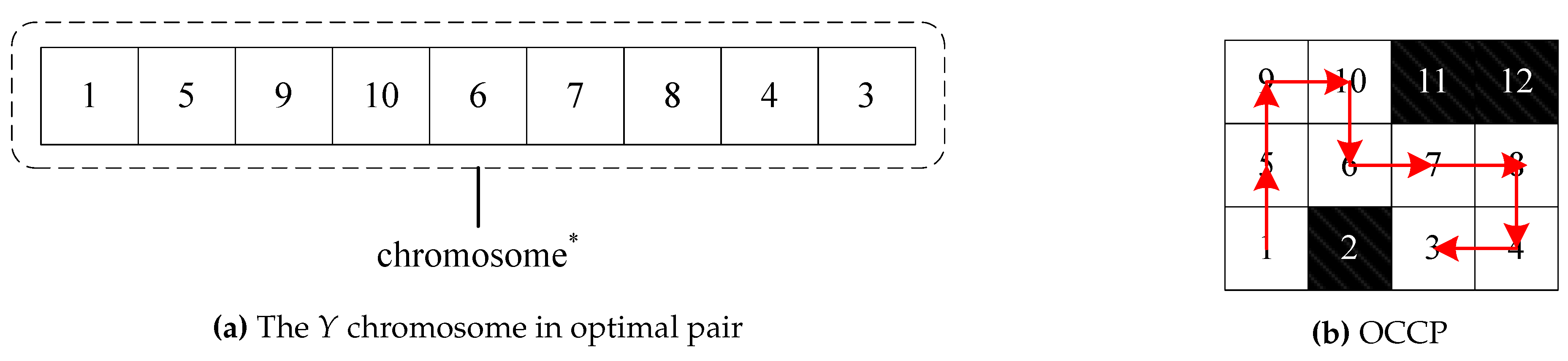 Preprints 73982 g011