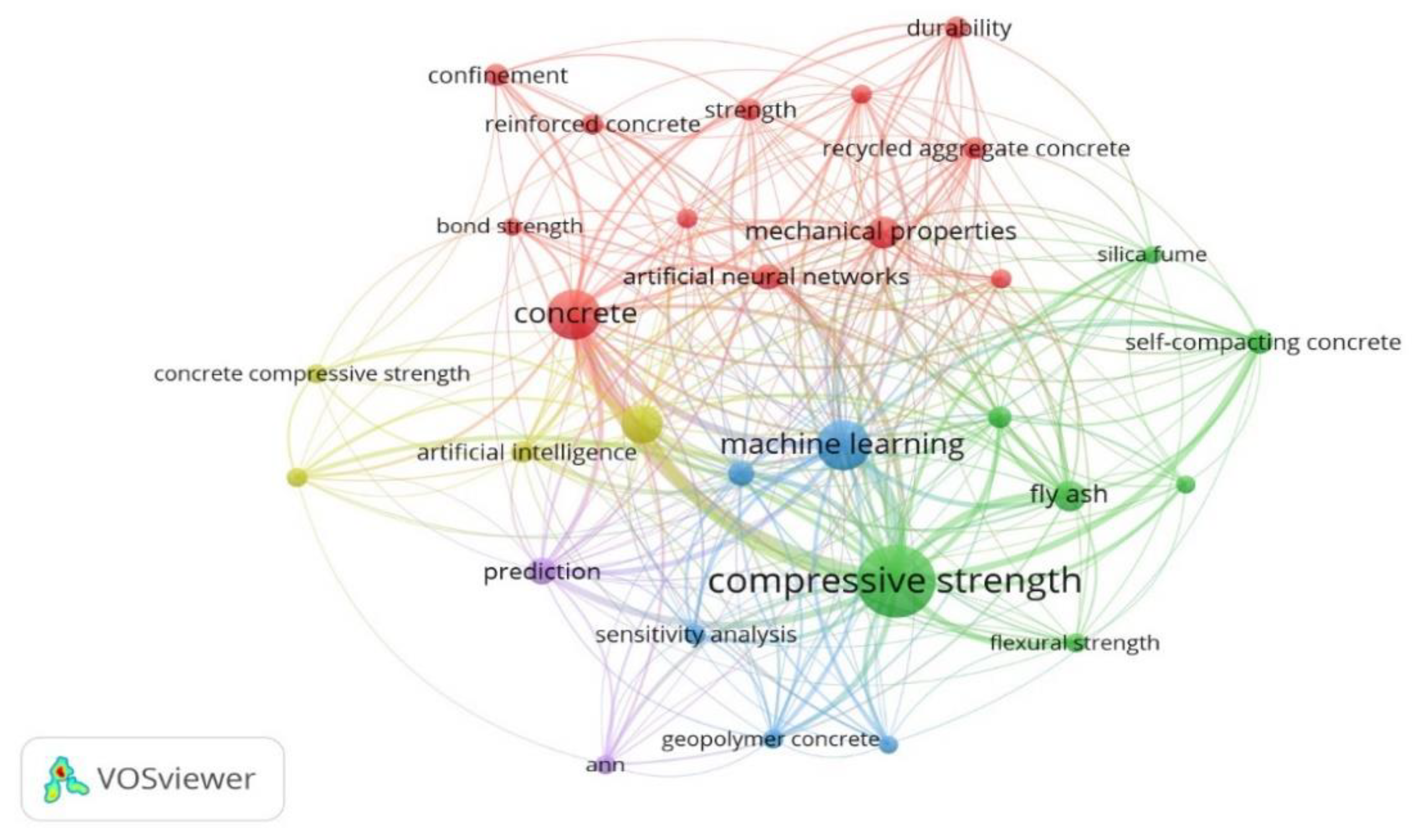 Preprints 118840 g004