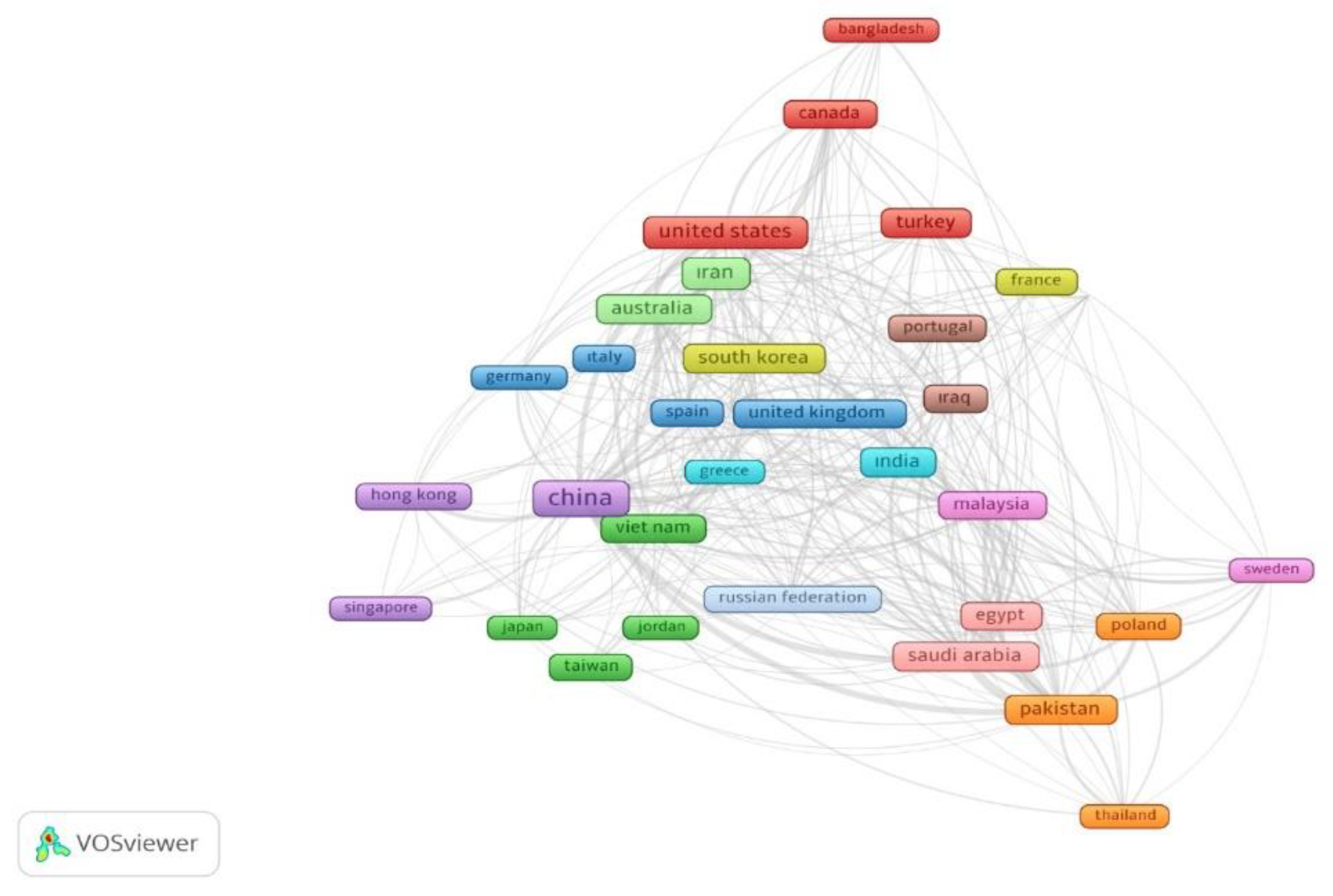 Preprints 118840 g008