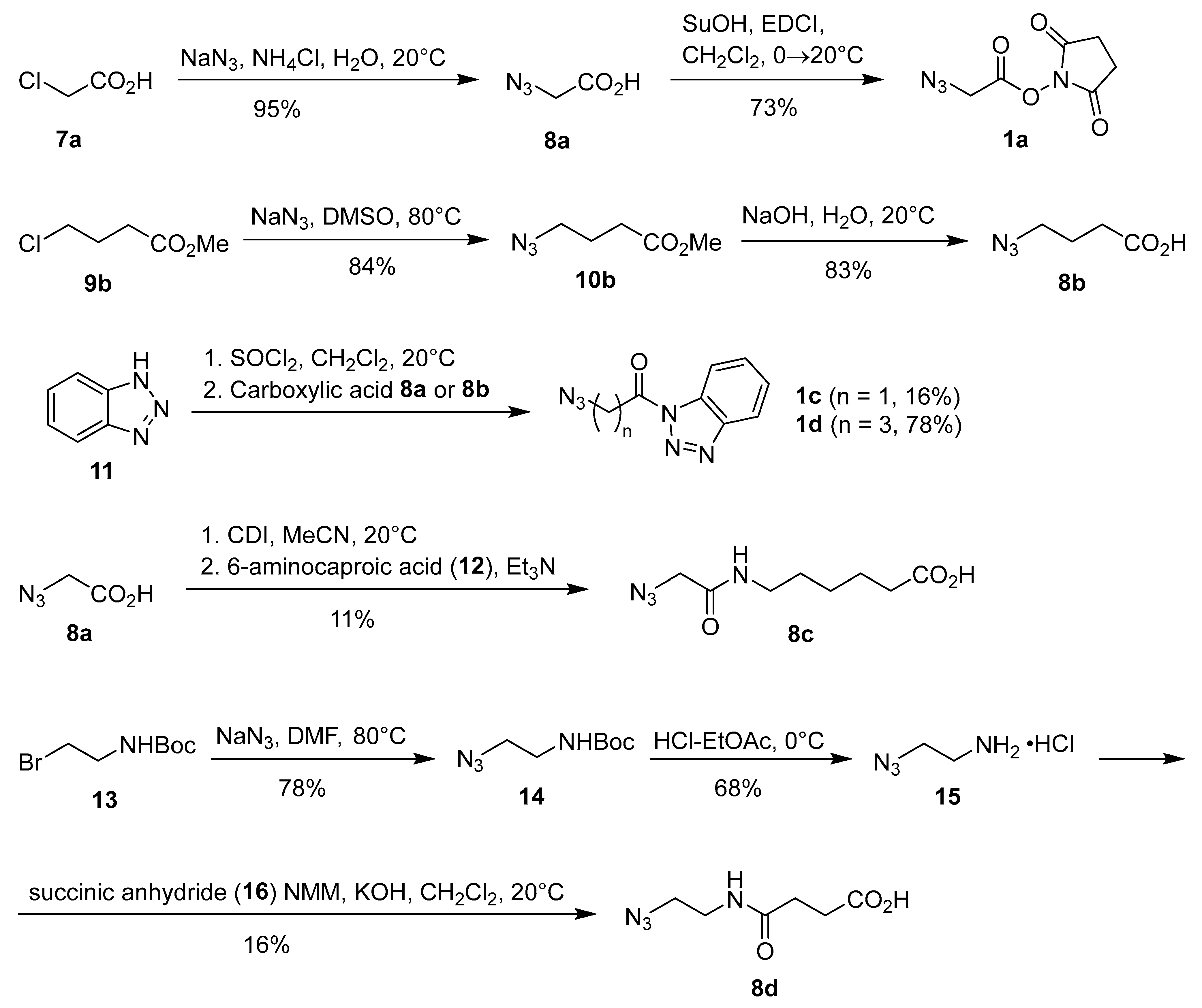 Preprints 184790 sch001
