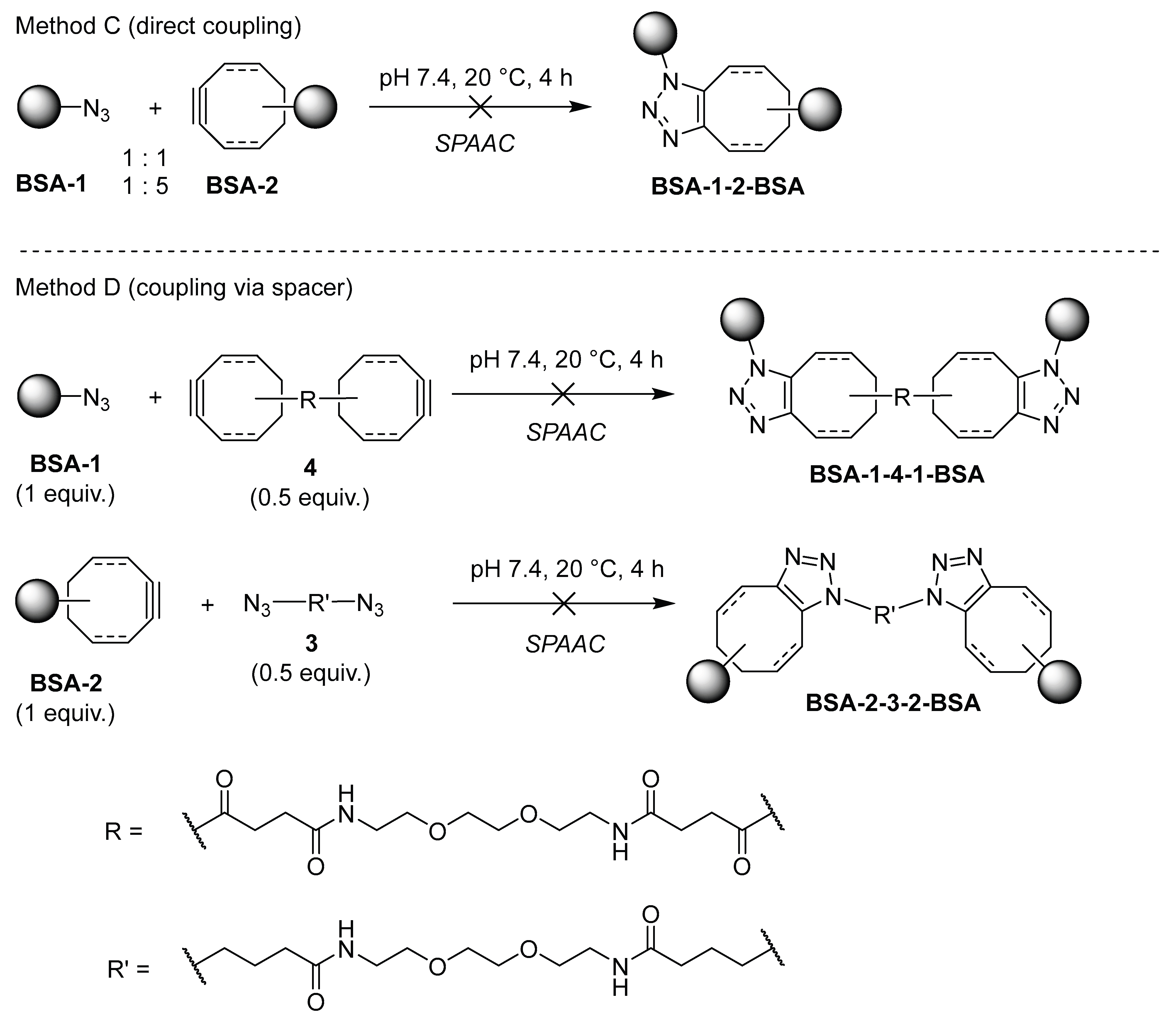 Preprints 184790 sch006