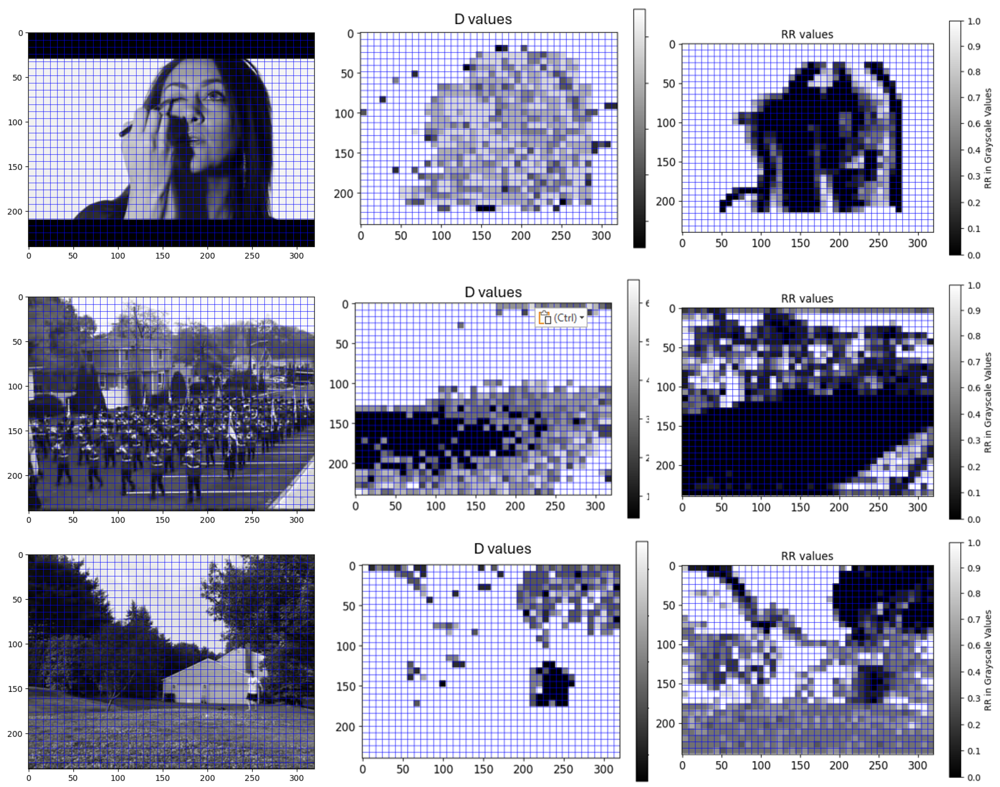 Preprints 148118 g002
