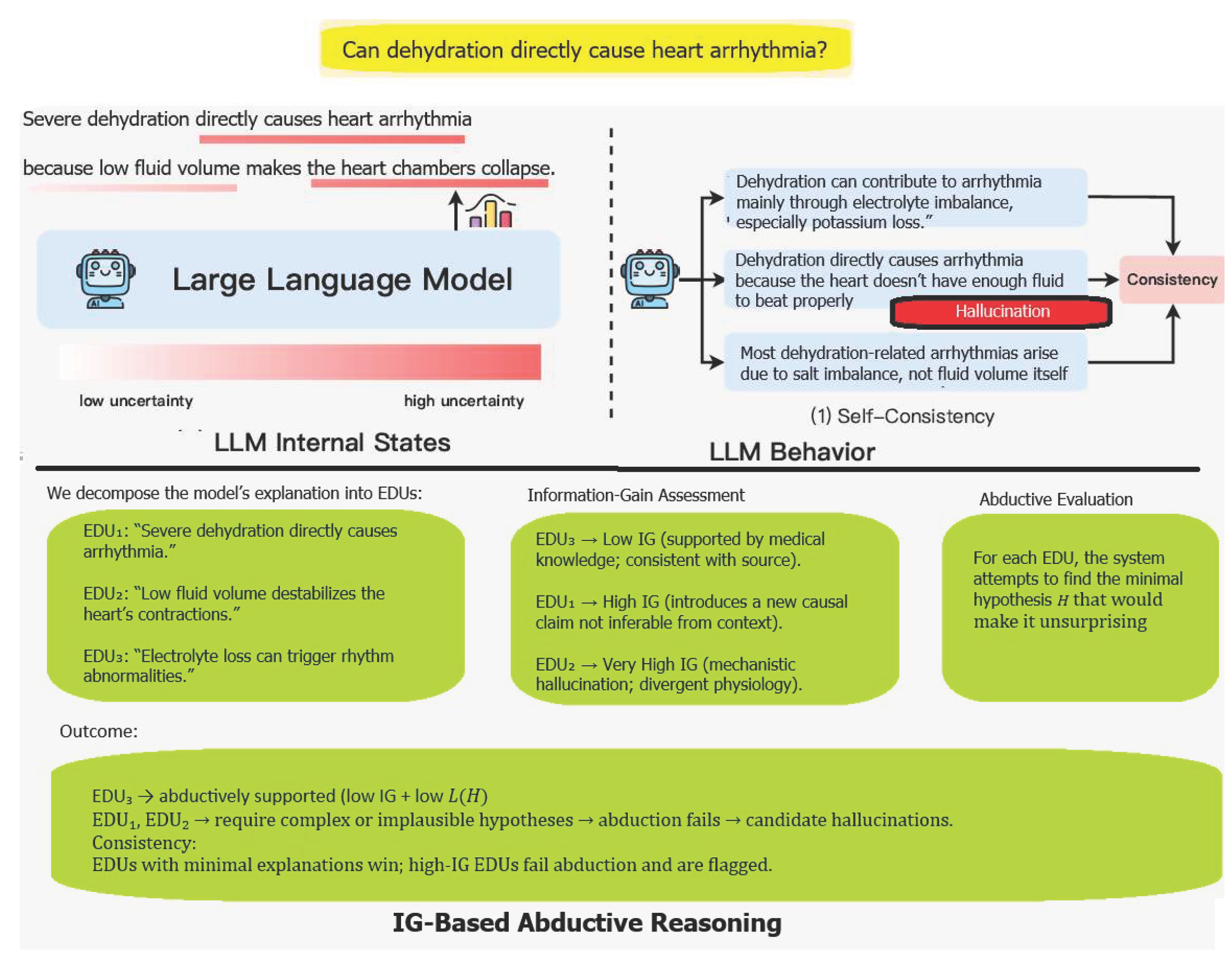 Preprints 188234 g001