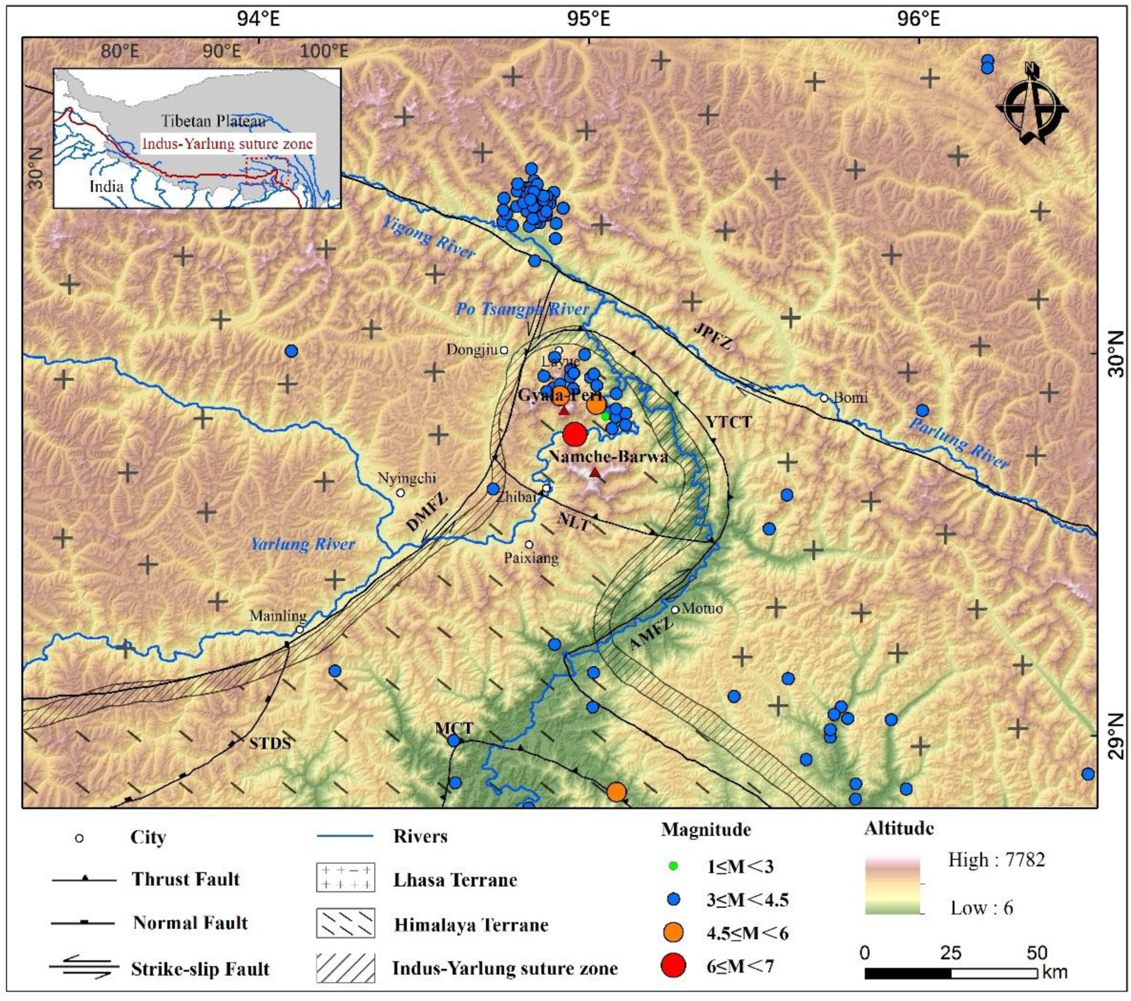 Preprints 97955 g002