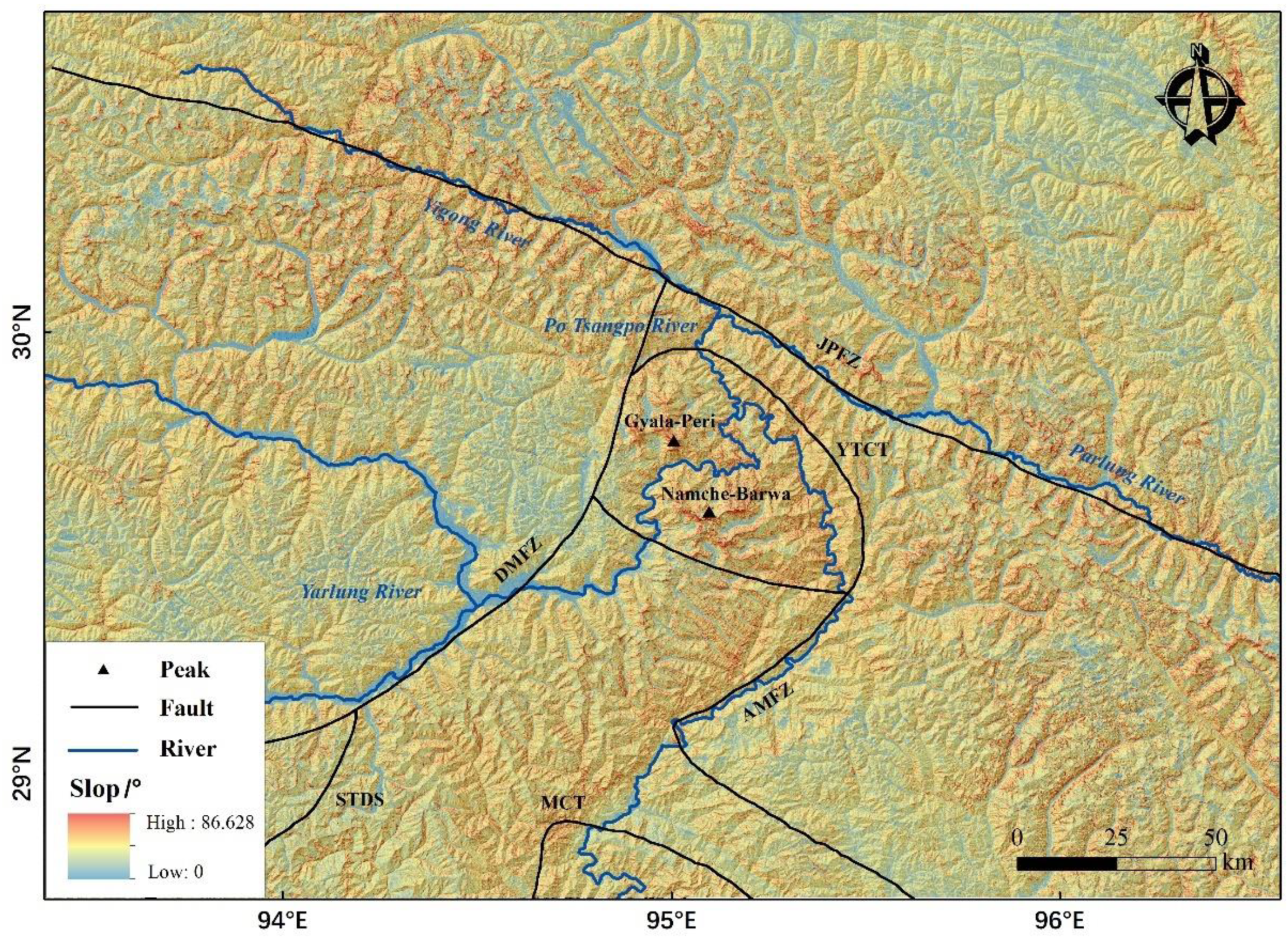 Preprints 97955 g003