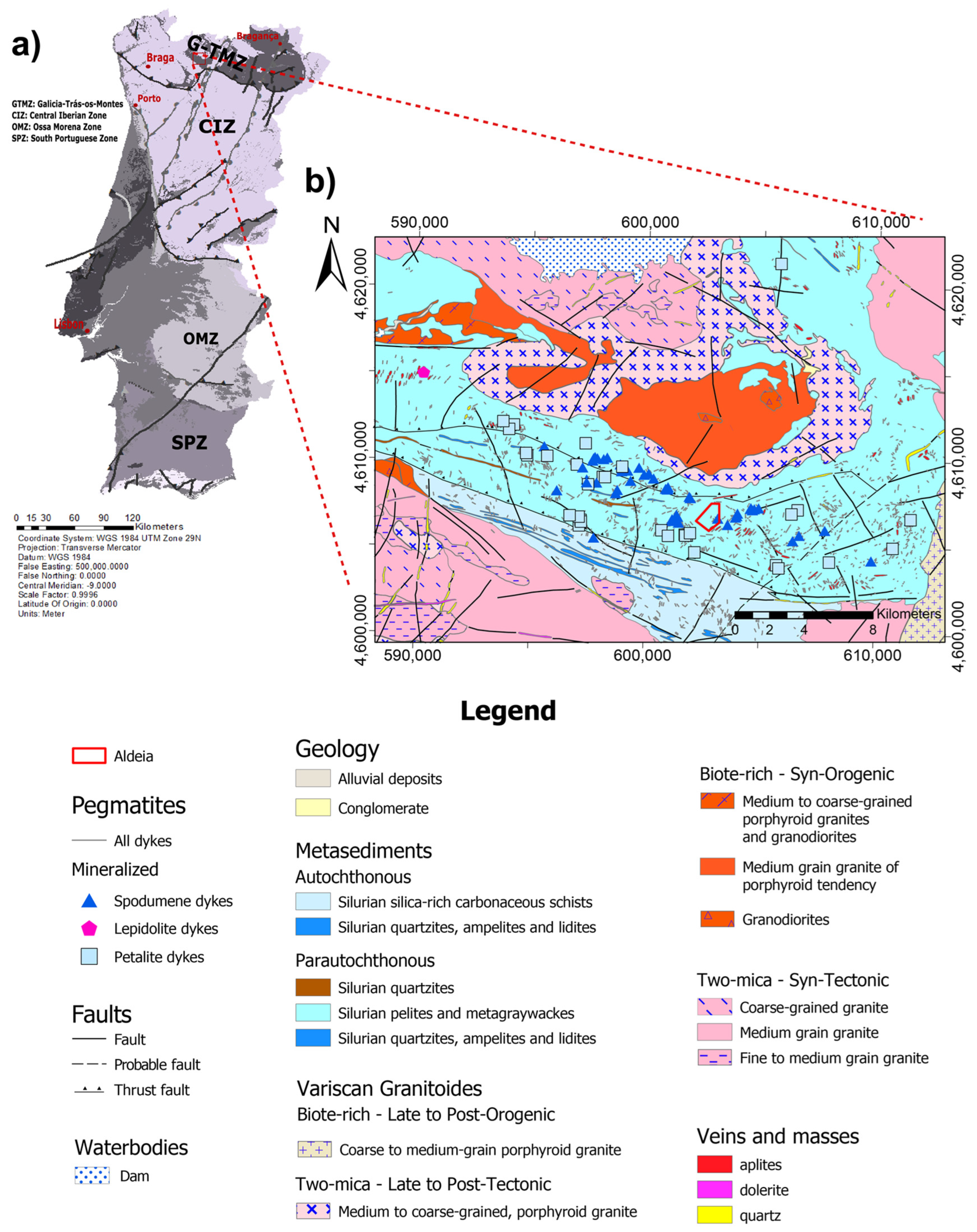 Preprints 77337 g001