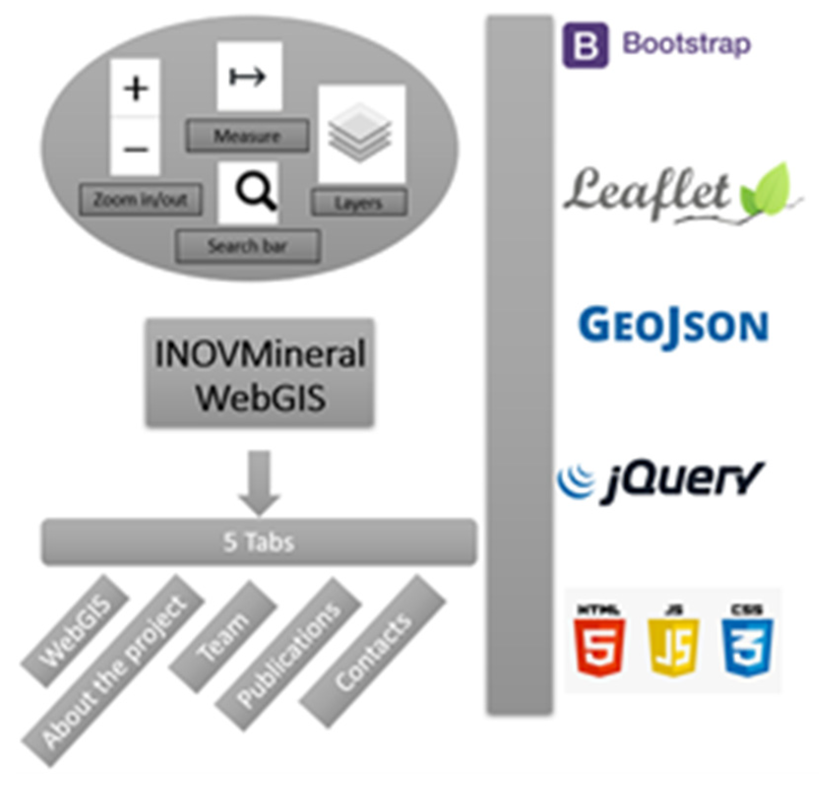 Preprints 77337 g004