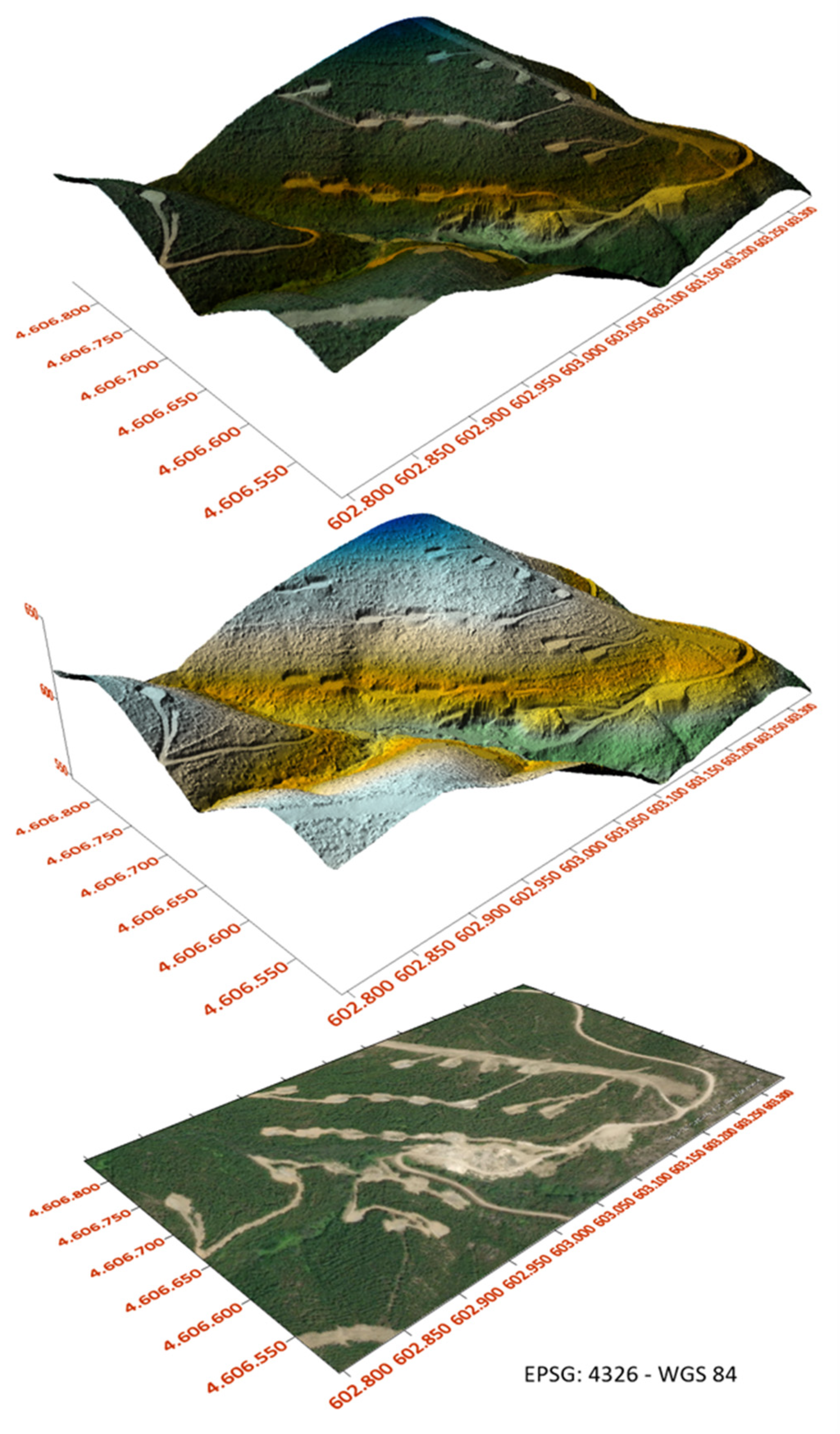 Preprints 77337 g005