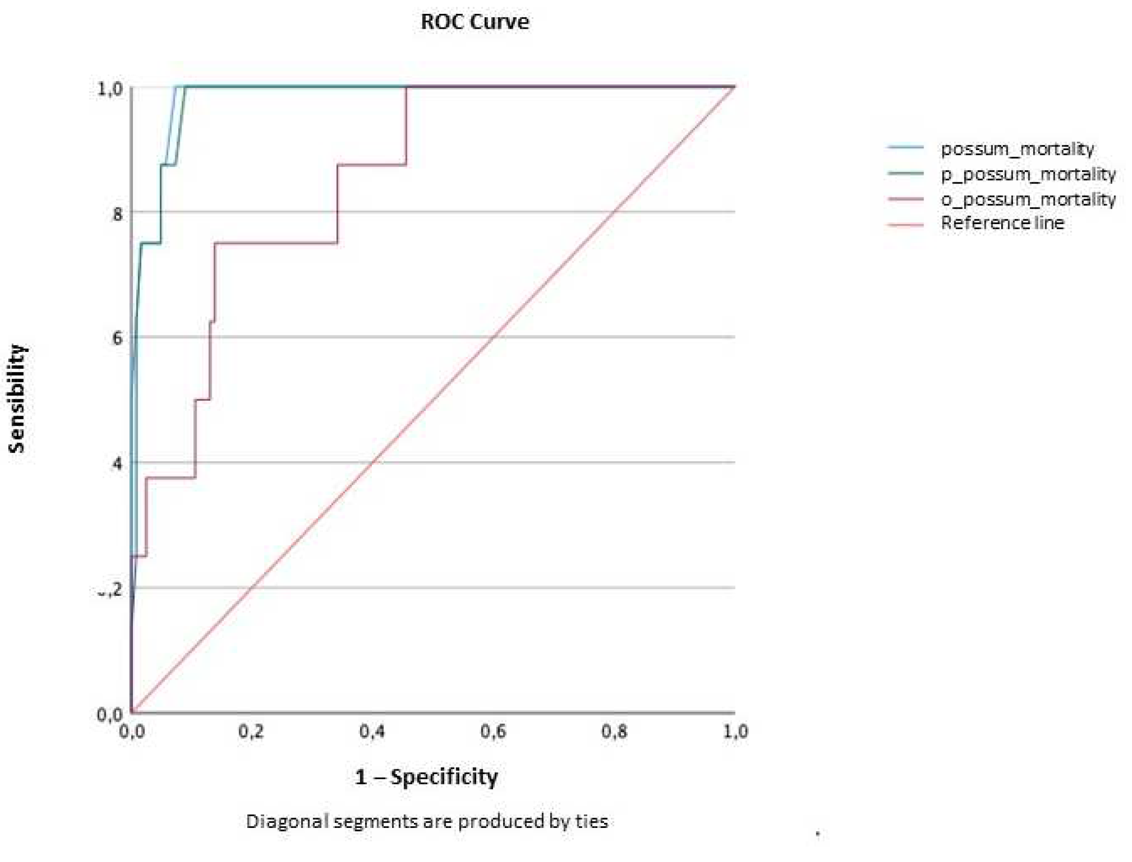 Preprints 85047 g003