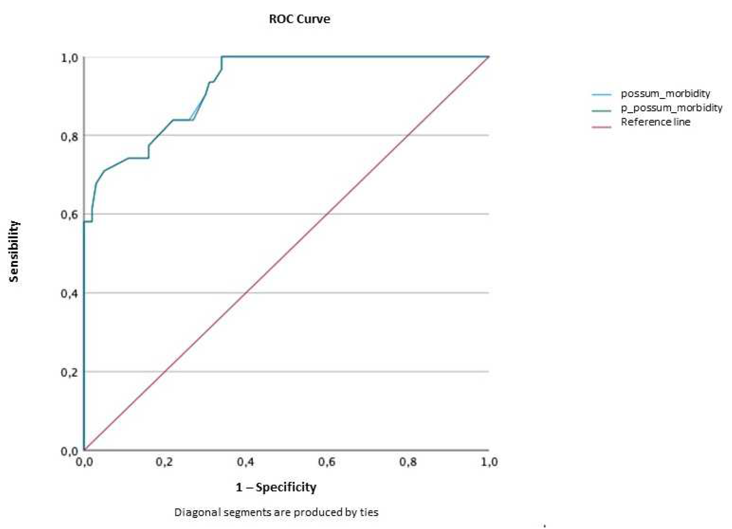 Preprints 85047 g004