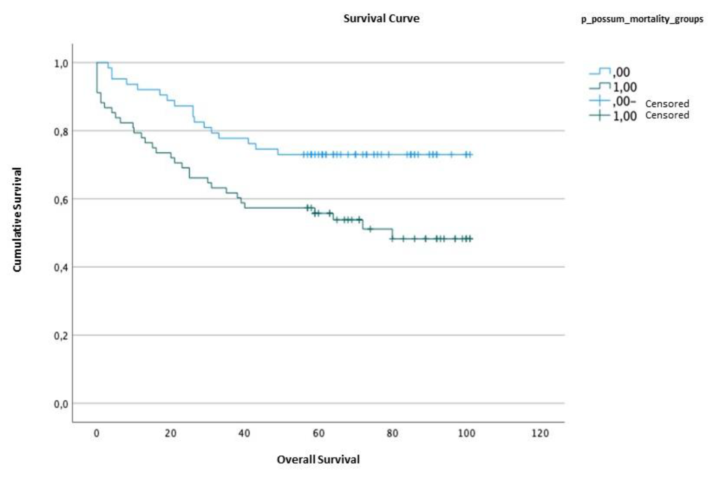 Preprints 85047 g006