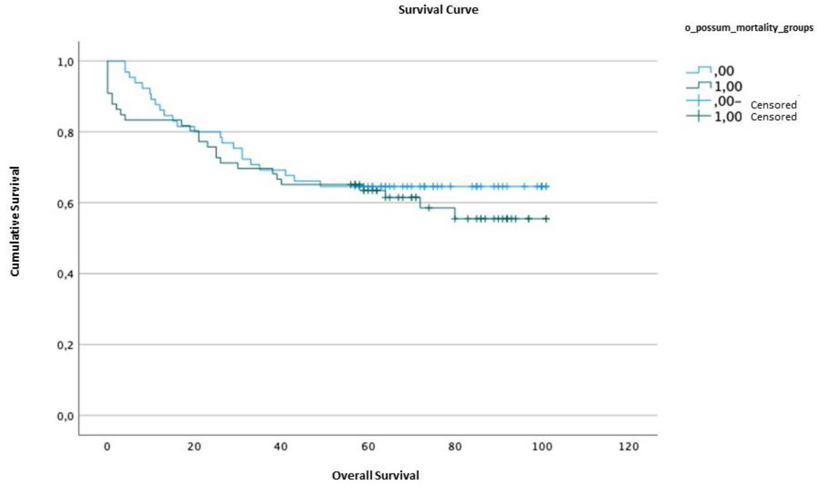 Preprints 85047 g007