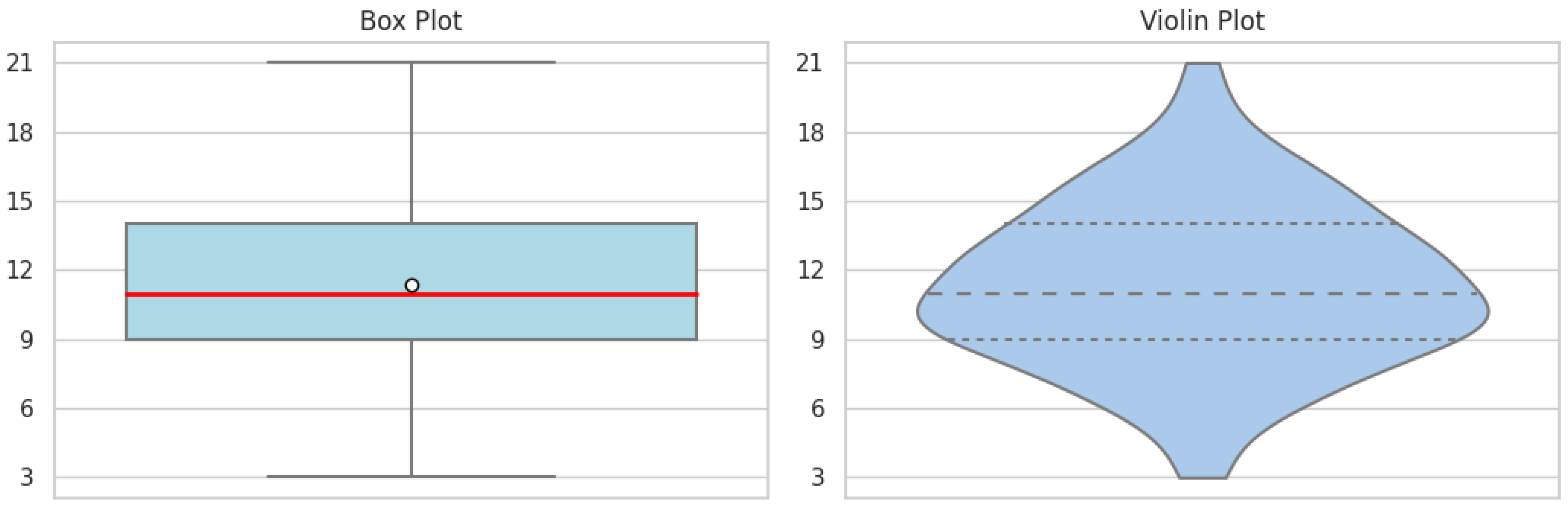 Preprints 94310 g004