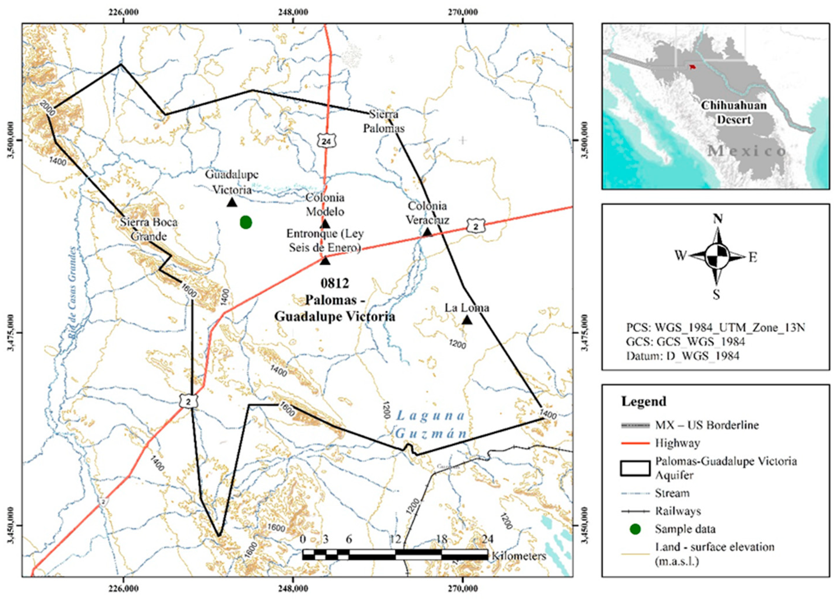Preprints 197298 g001