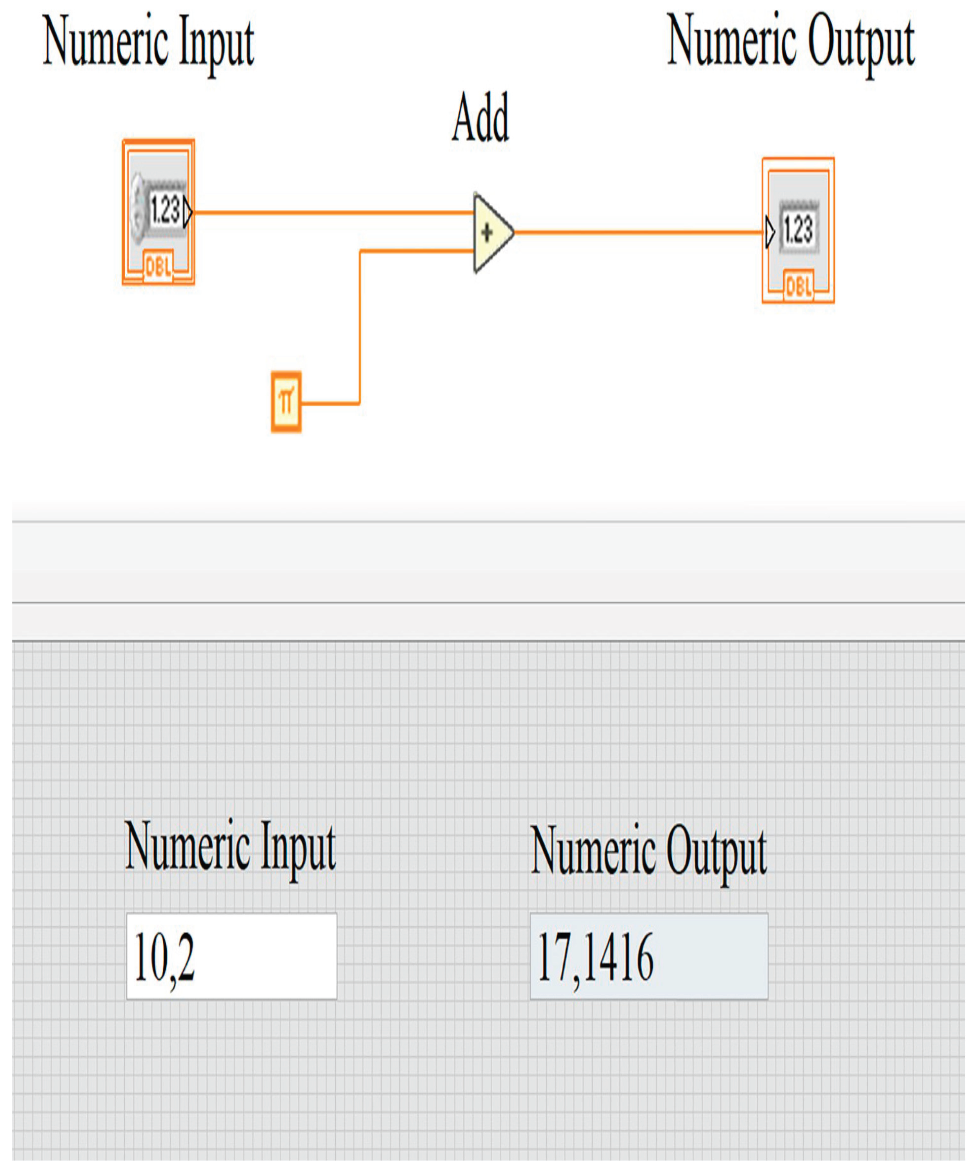 Preprints 169110 g001
