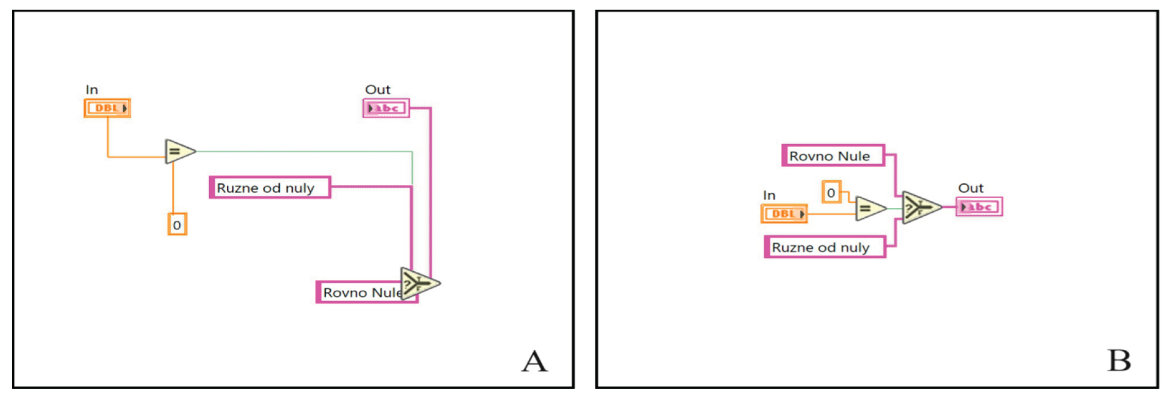 Preprints 169110 g006