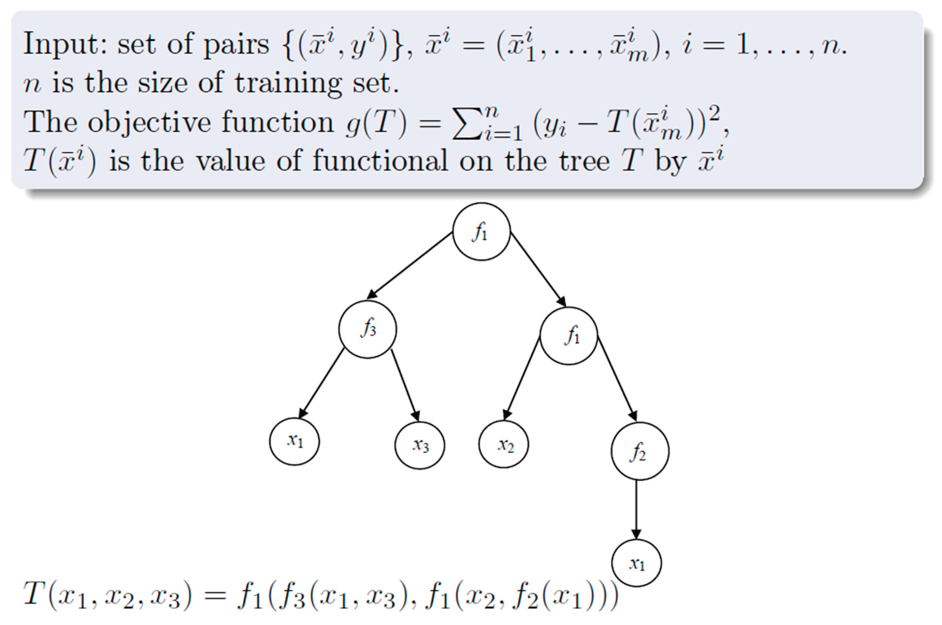 Preprints 169110 g007