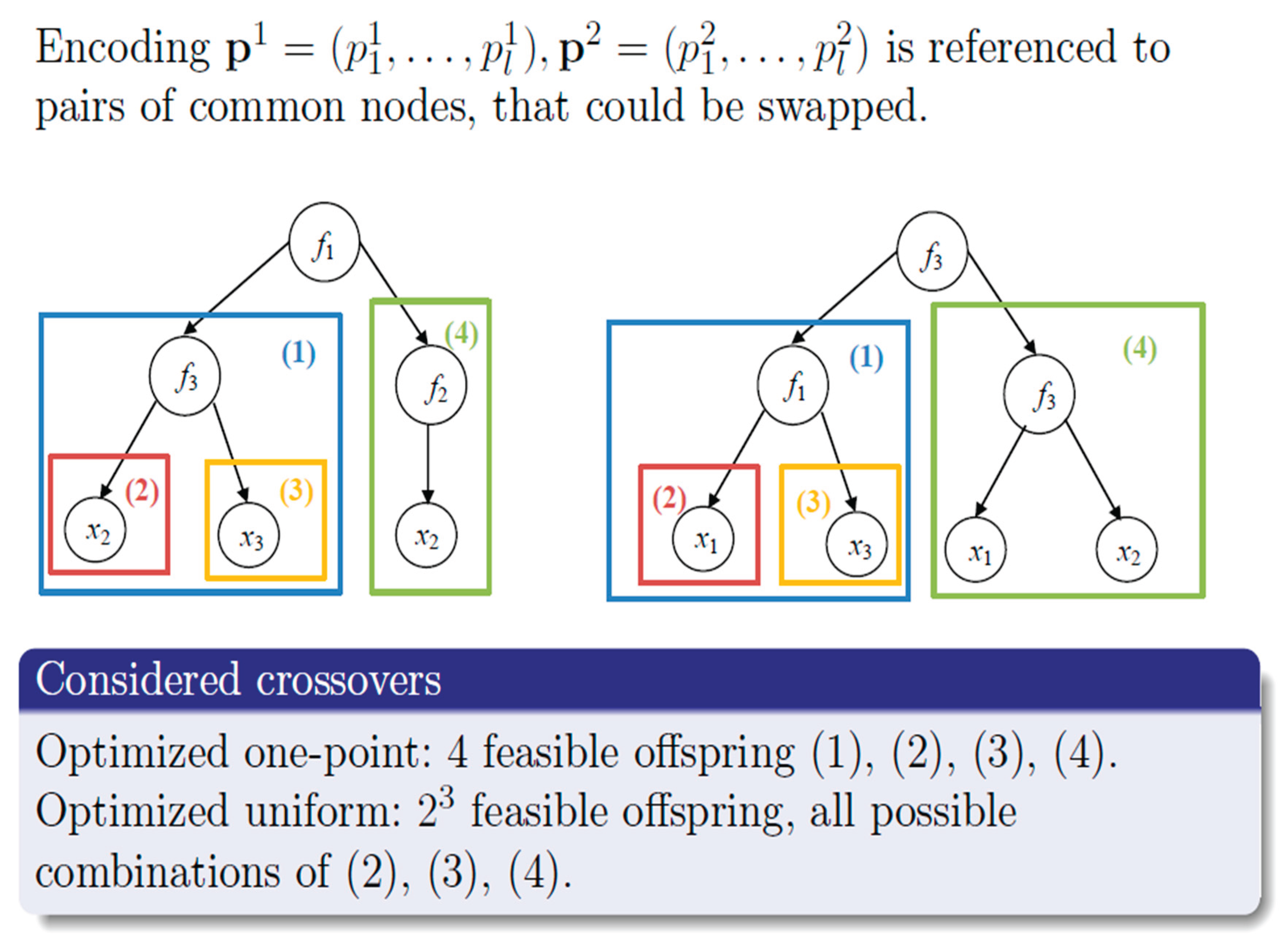 Preprints 169110 g009