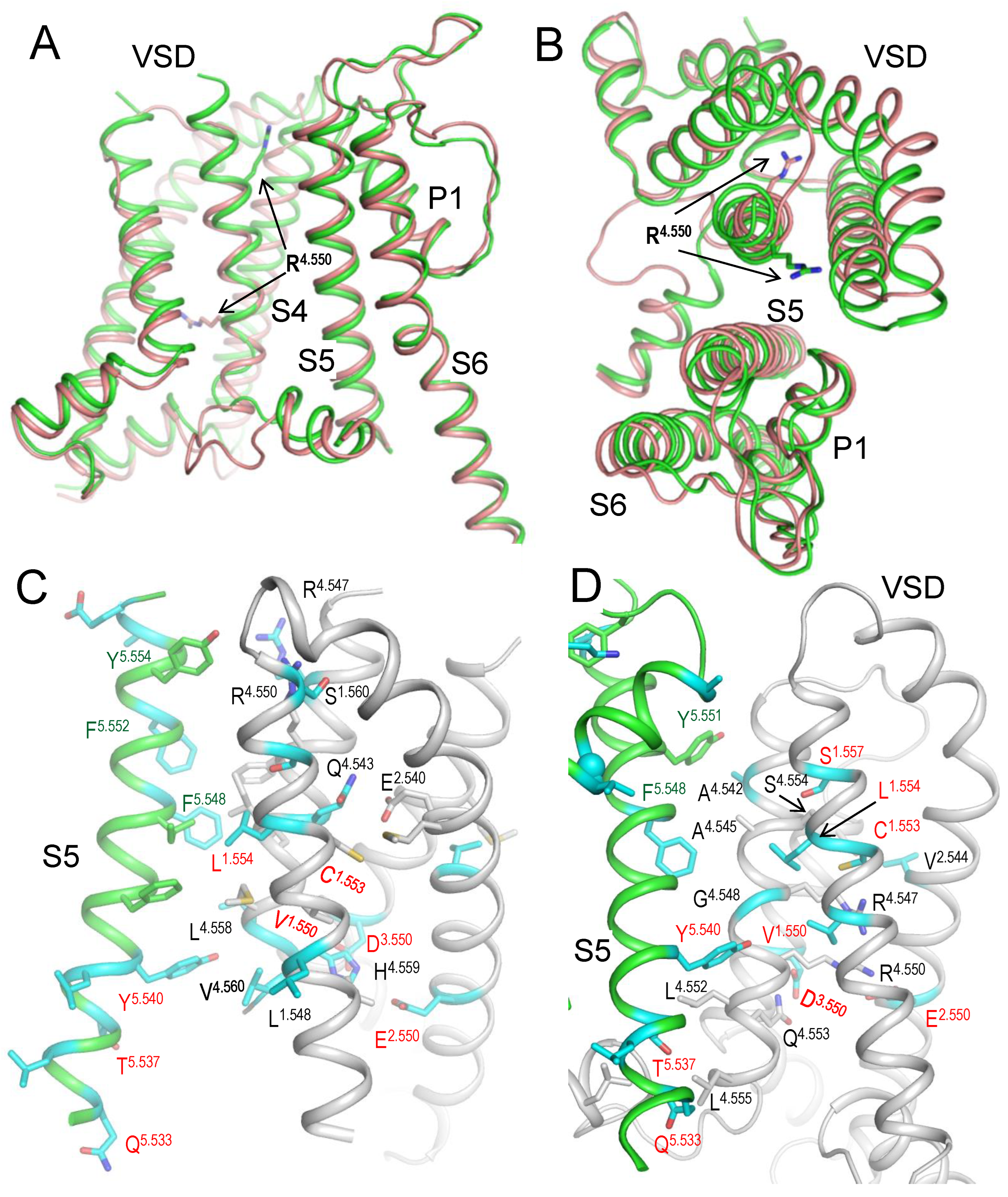 Preprints 162065 g002