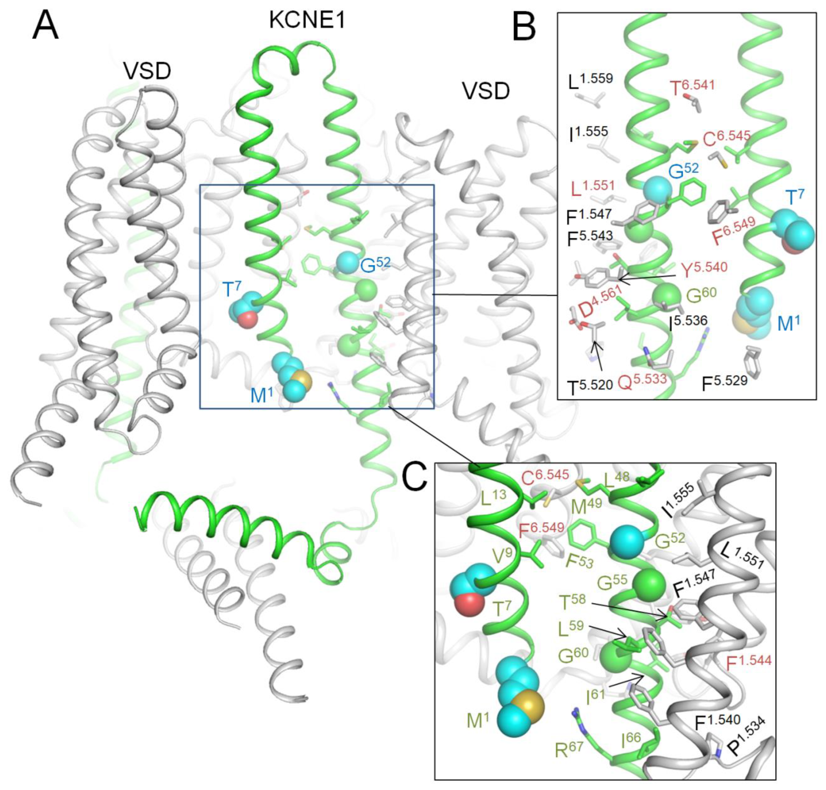 Preprints 162065 g007