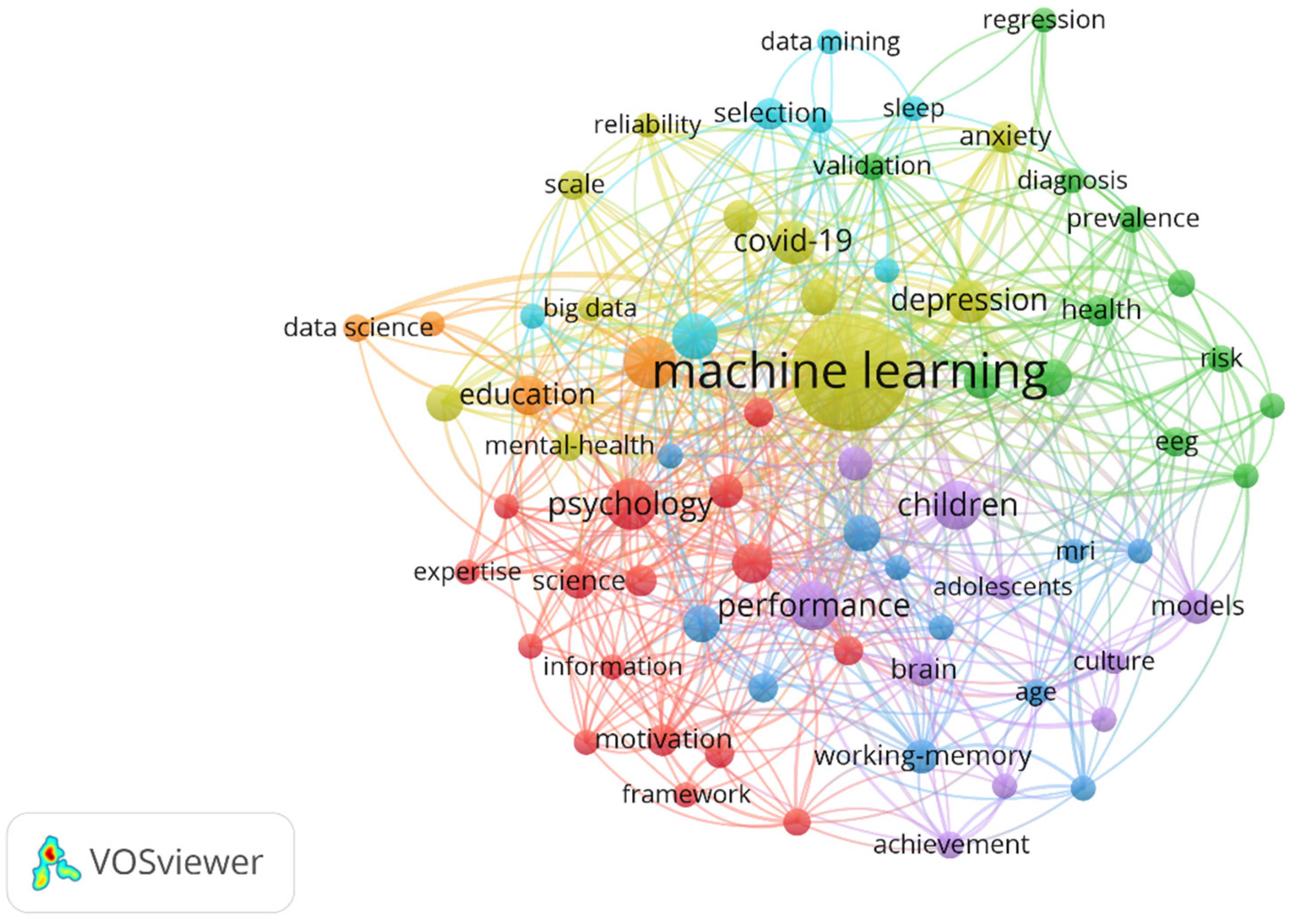 Preprints 151028 g001