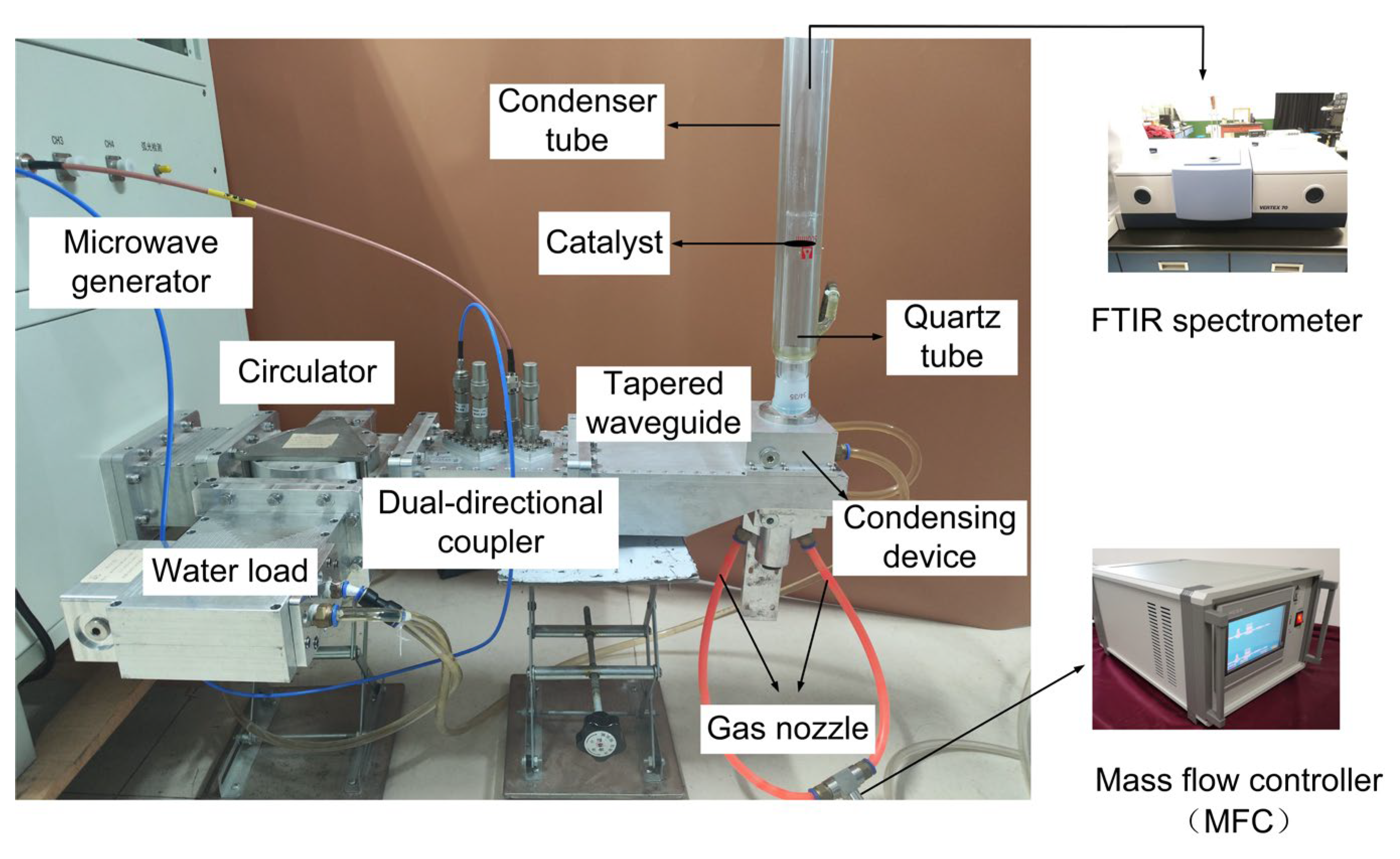 Preprints 121622 g001
