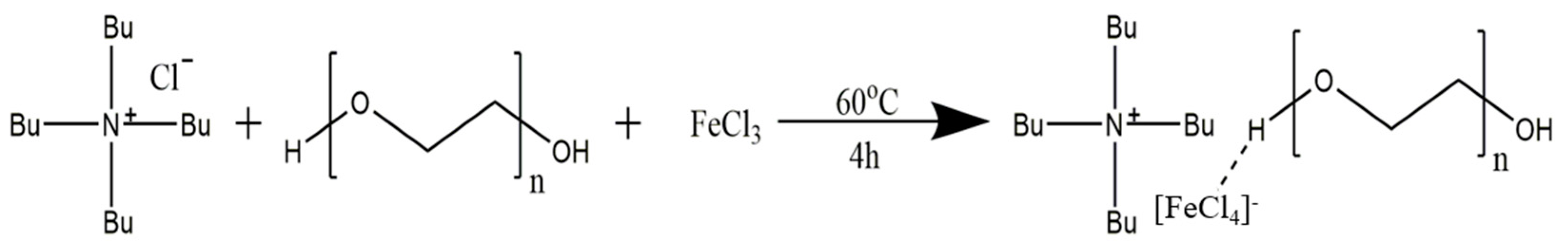 Preprints 95392 g001
