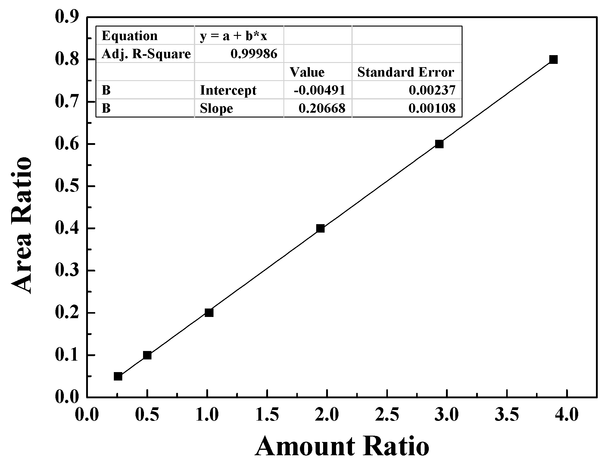 Preprints 95392 g002