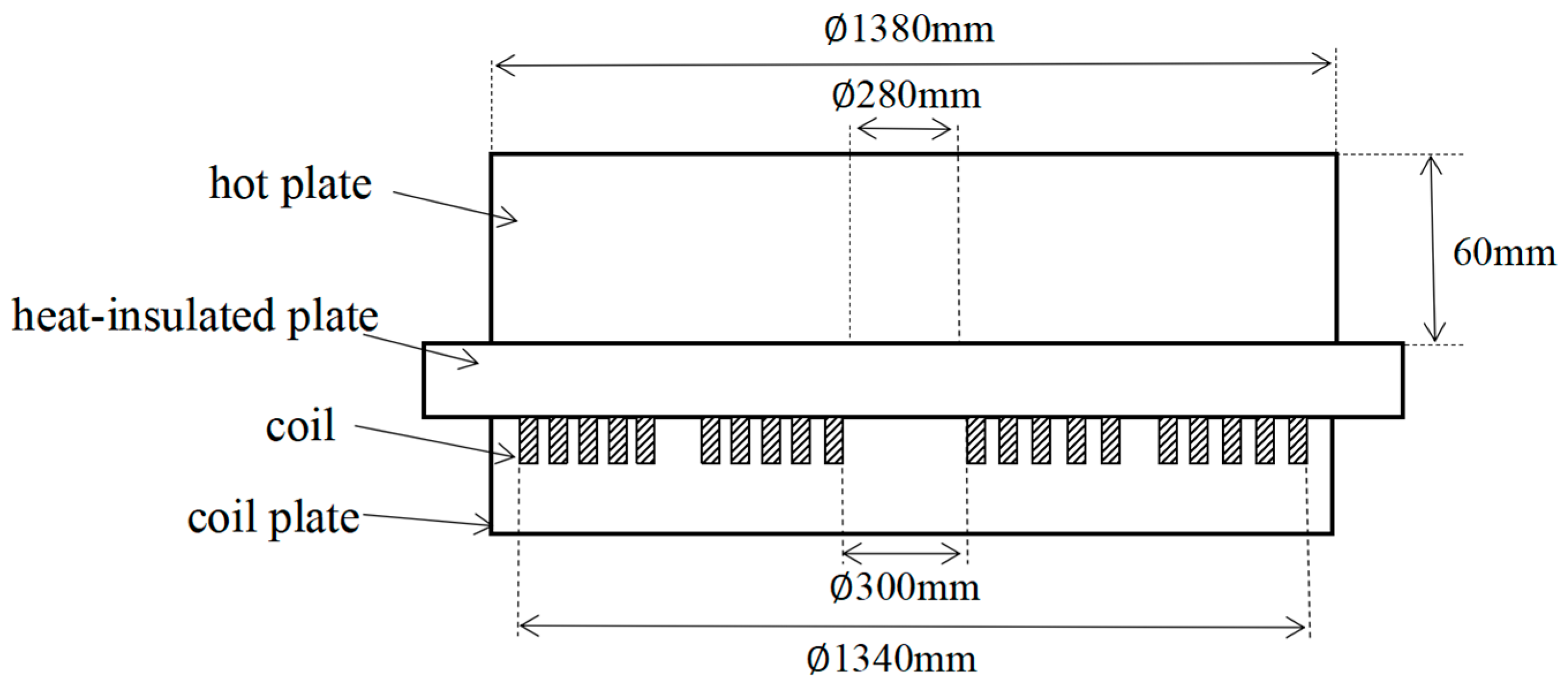 Preprints 156138 g001