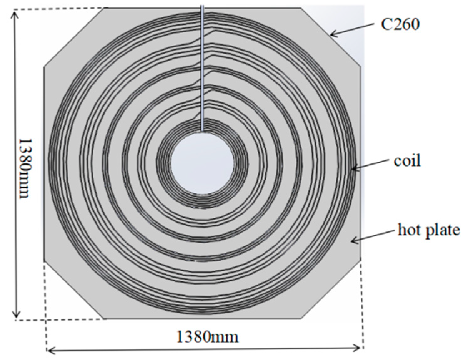 Preprints 156138 g002