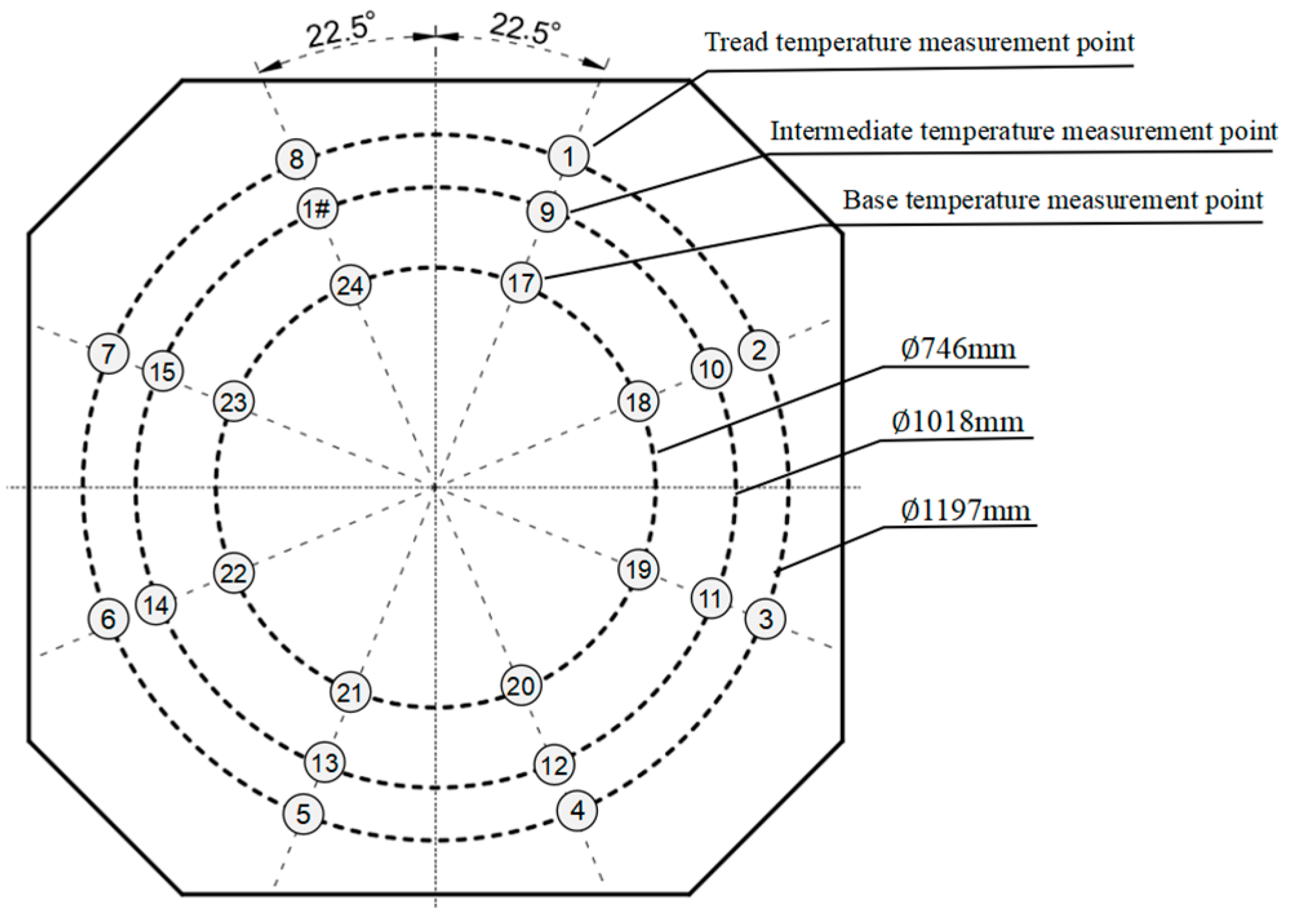 Preprints 156138 g005